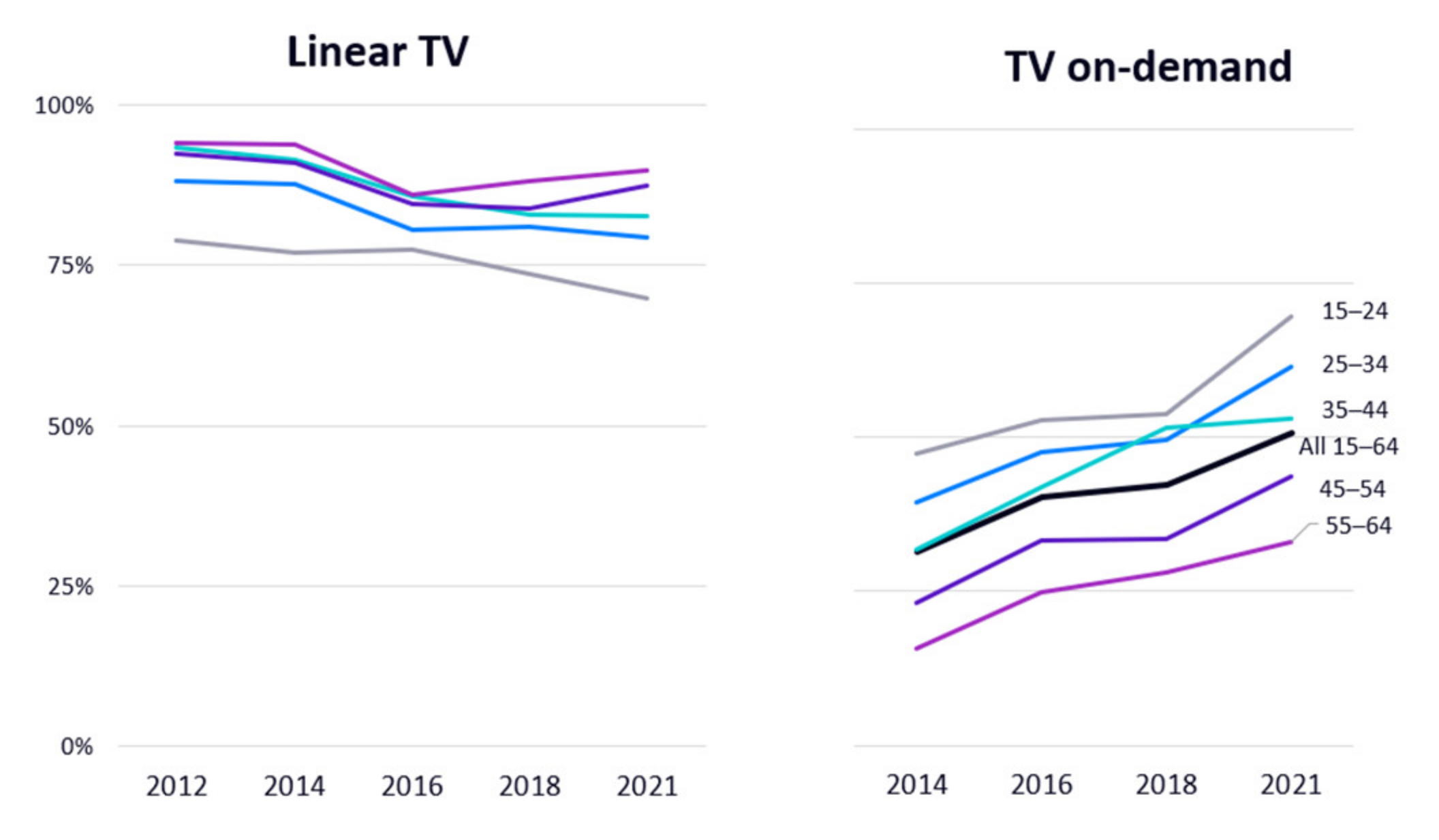 Joitmc 08 00105 g003 550