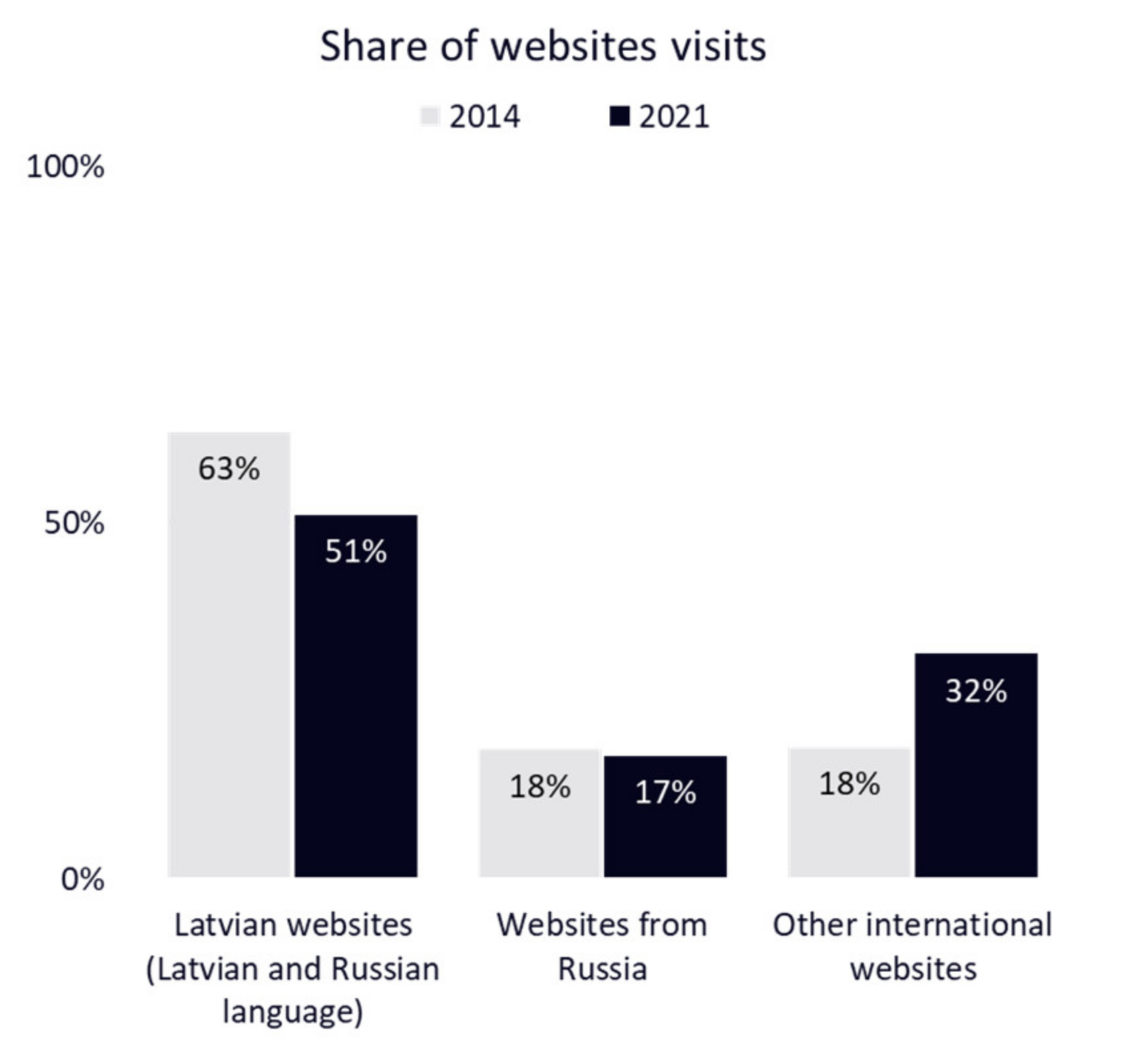 Joitmc 08 00105 g005 550