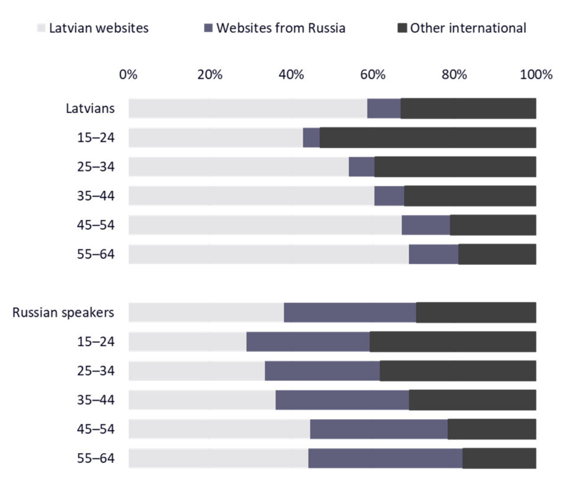 Joitmc 08 00105 g006 550
