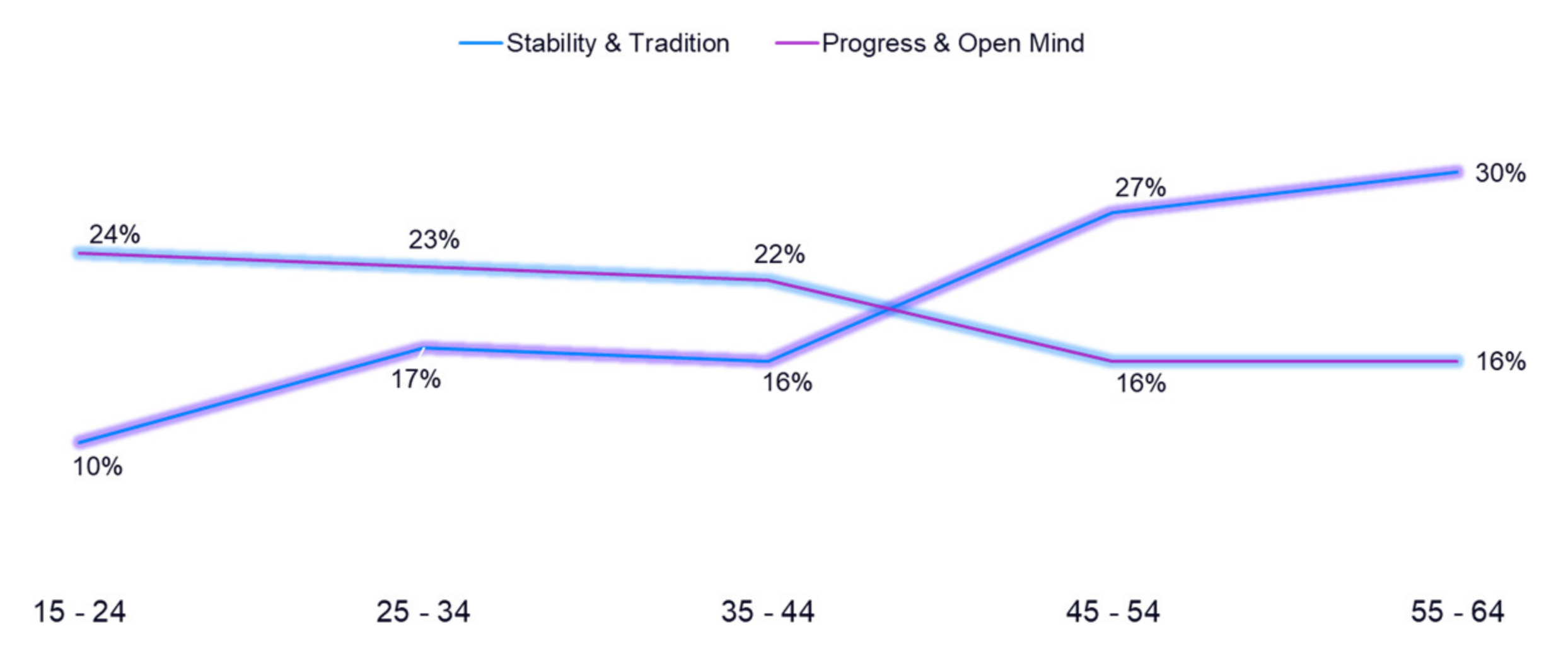Joitmc 08 00105 g007 550