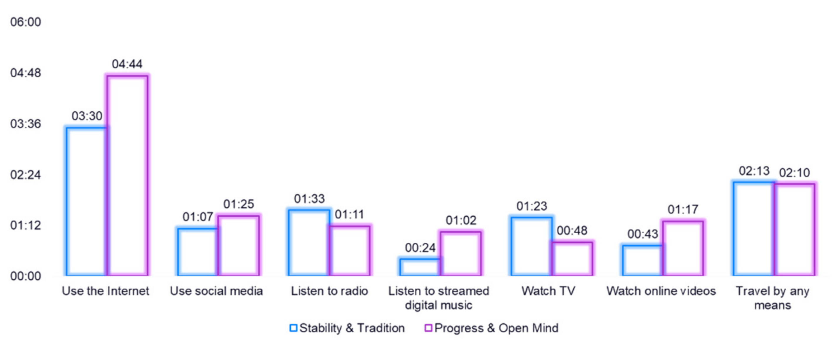 Joitmc 08 00105 g008 550