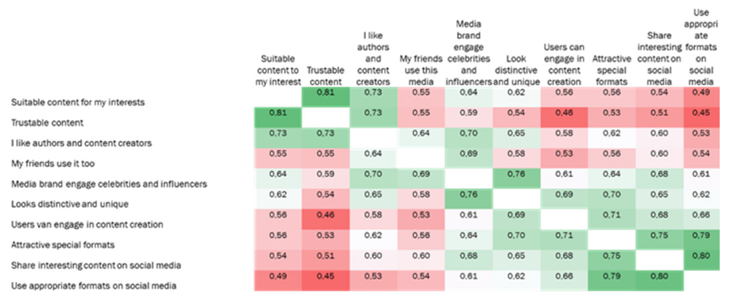 Joitmc 08 00105 g009 550
