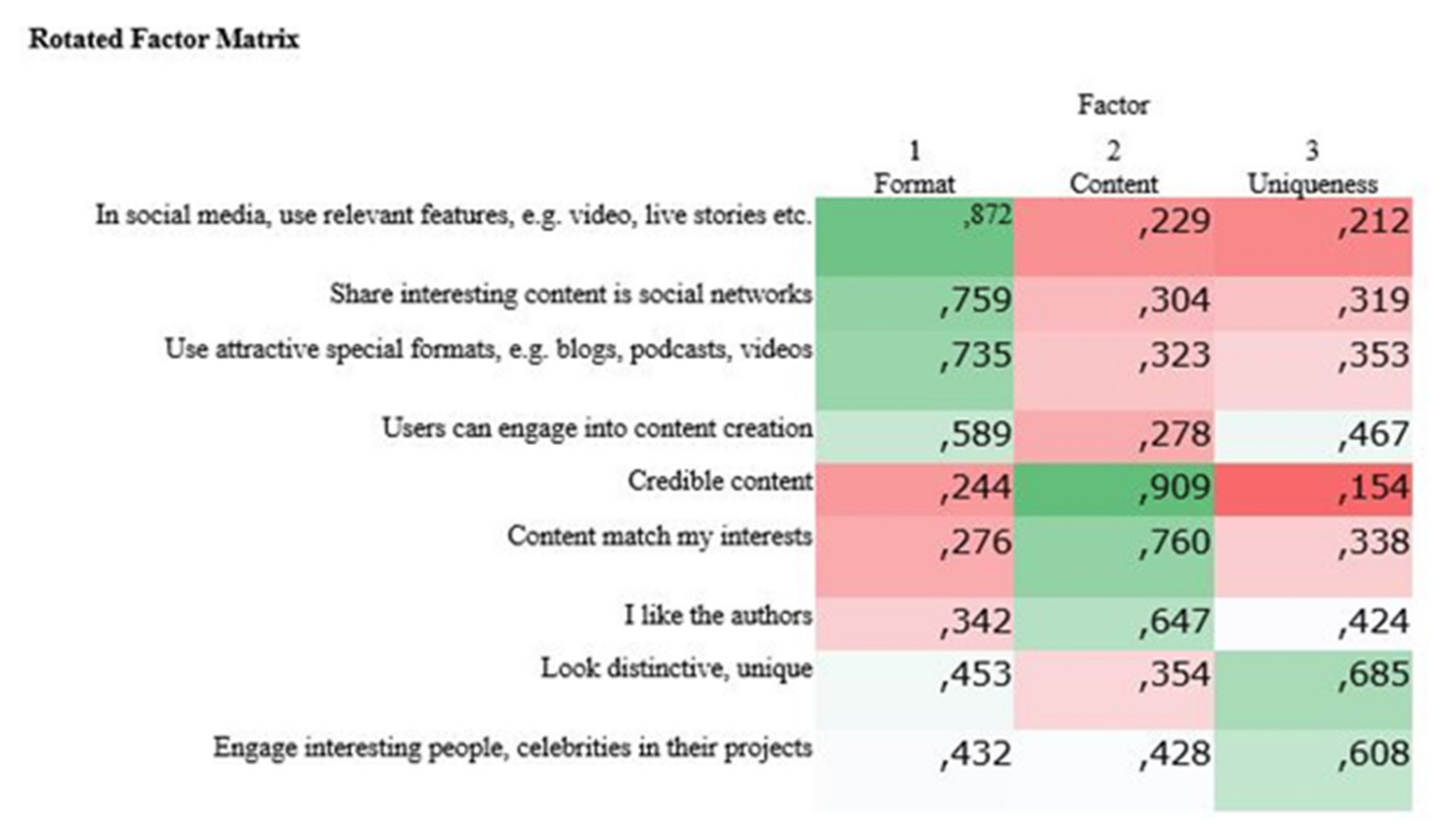 Joitmc 08 00105 g010 550