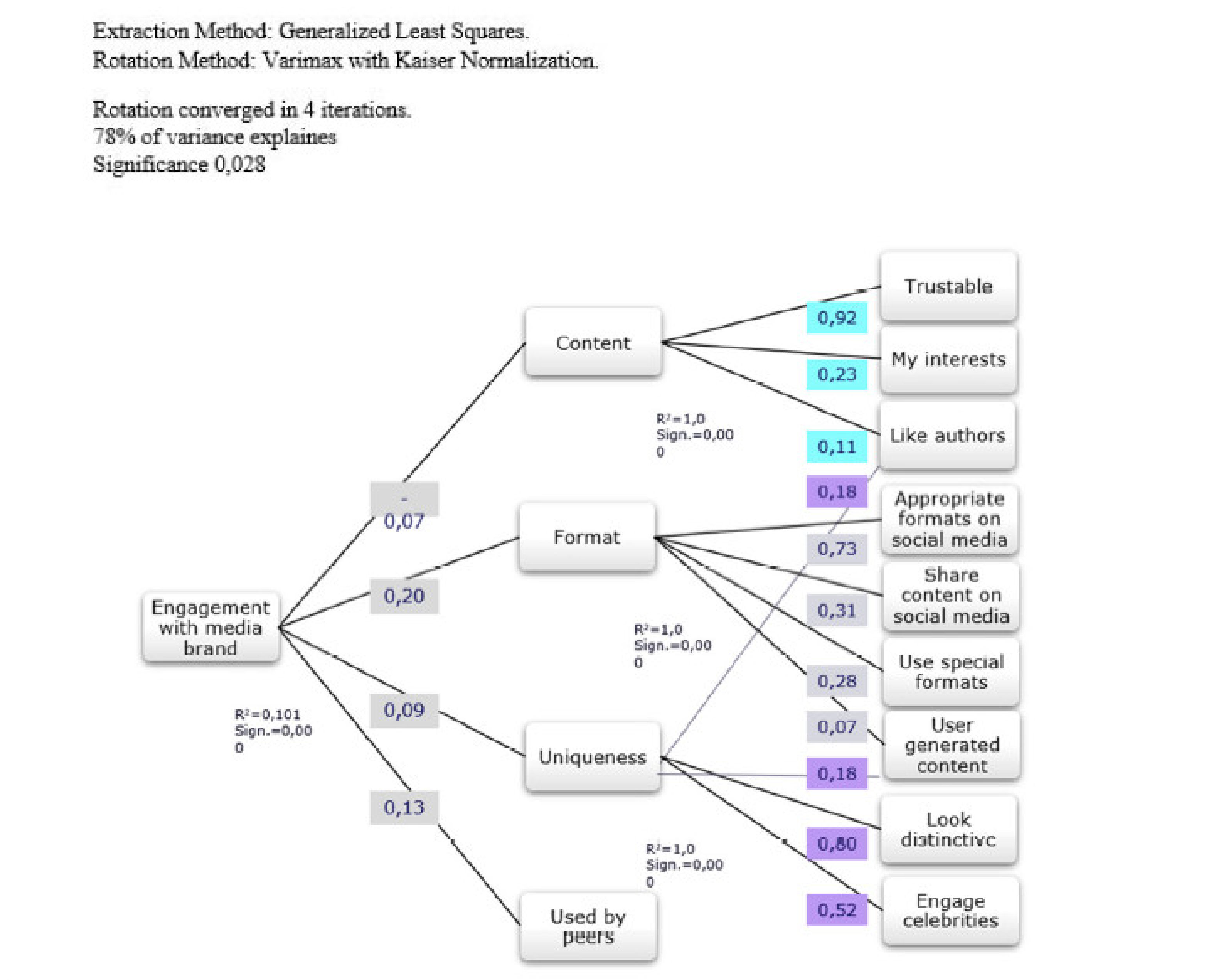 Joitmc 08 00105 g011 550