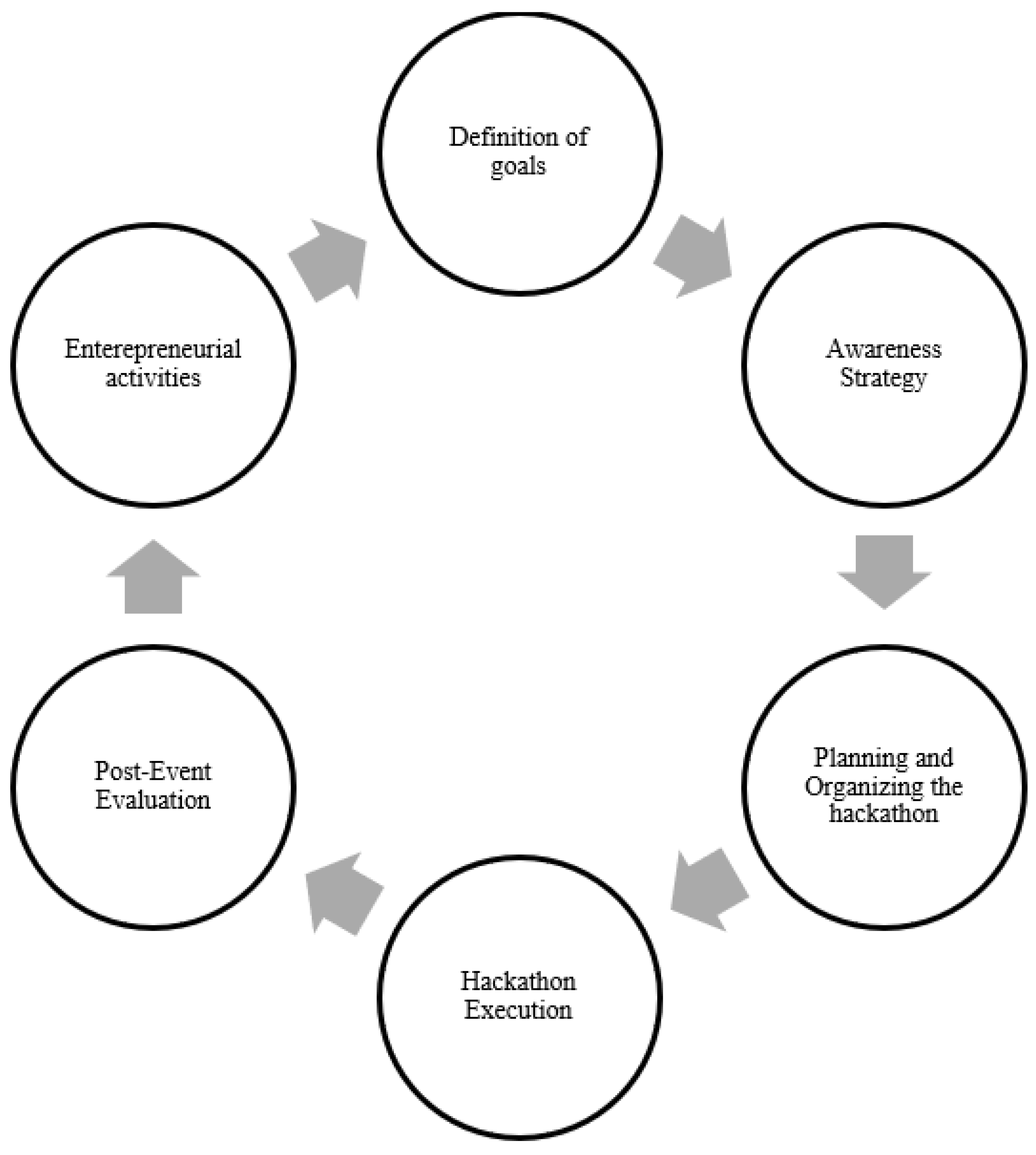 Joitmc 08 00111 g003