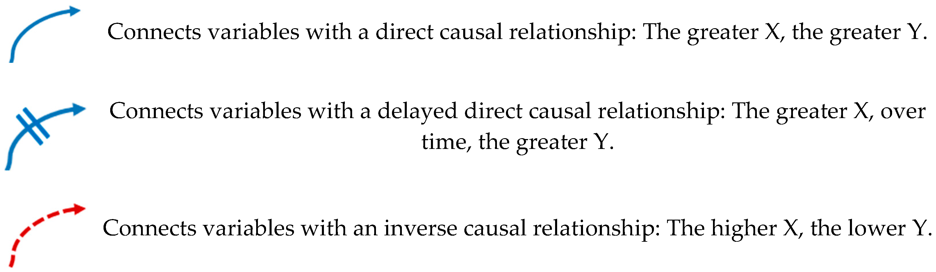 Joitmc 08 00115 g001a 550