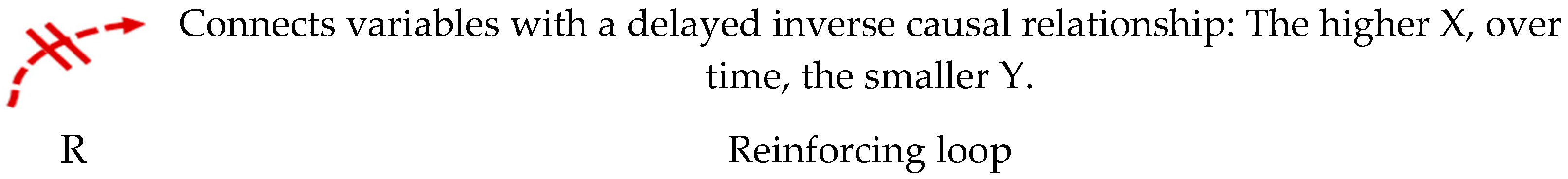 Joitmc 08 00115 g001b 550