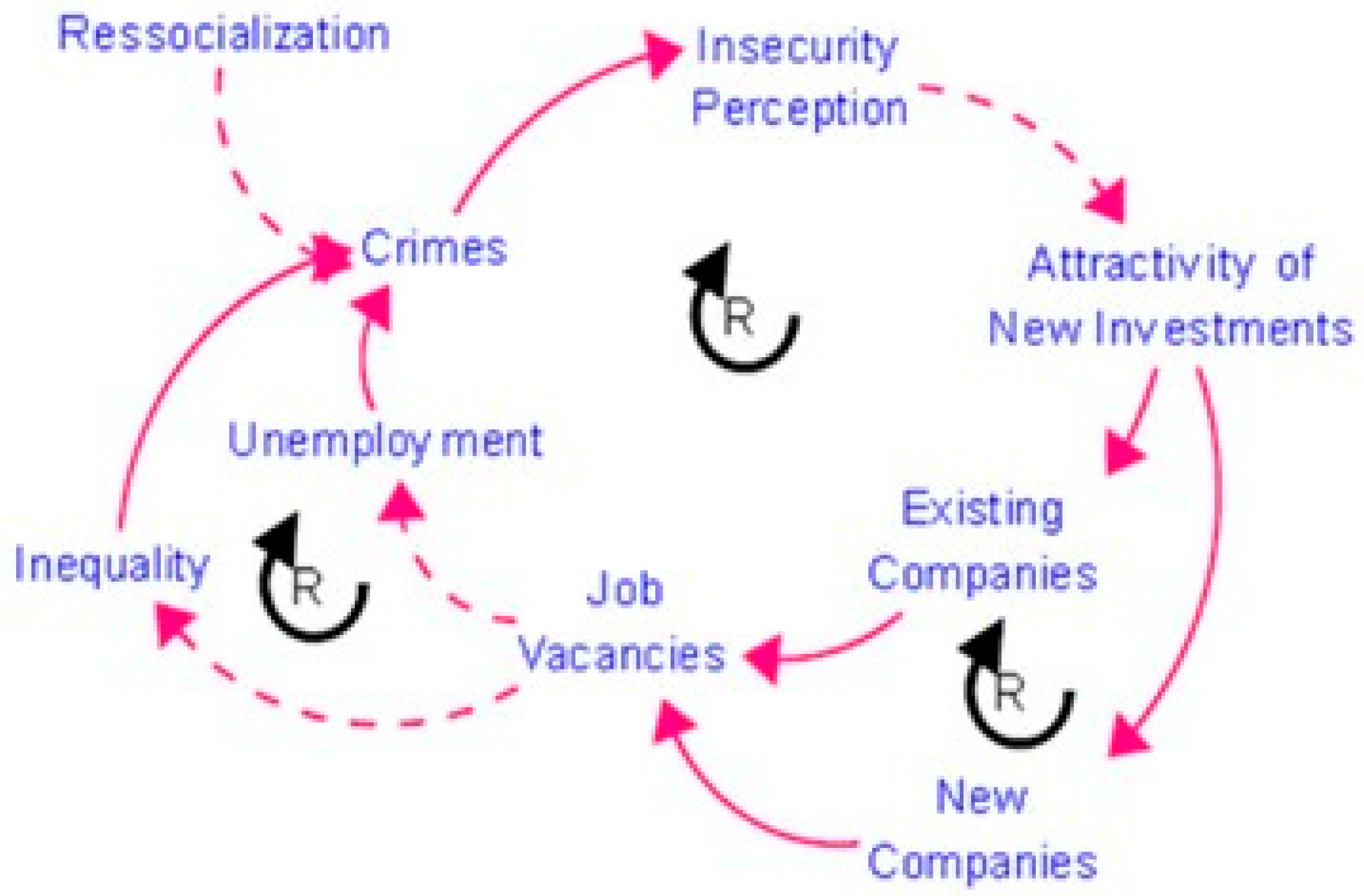 Joitmc 08 00115 g002 550