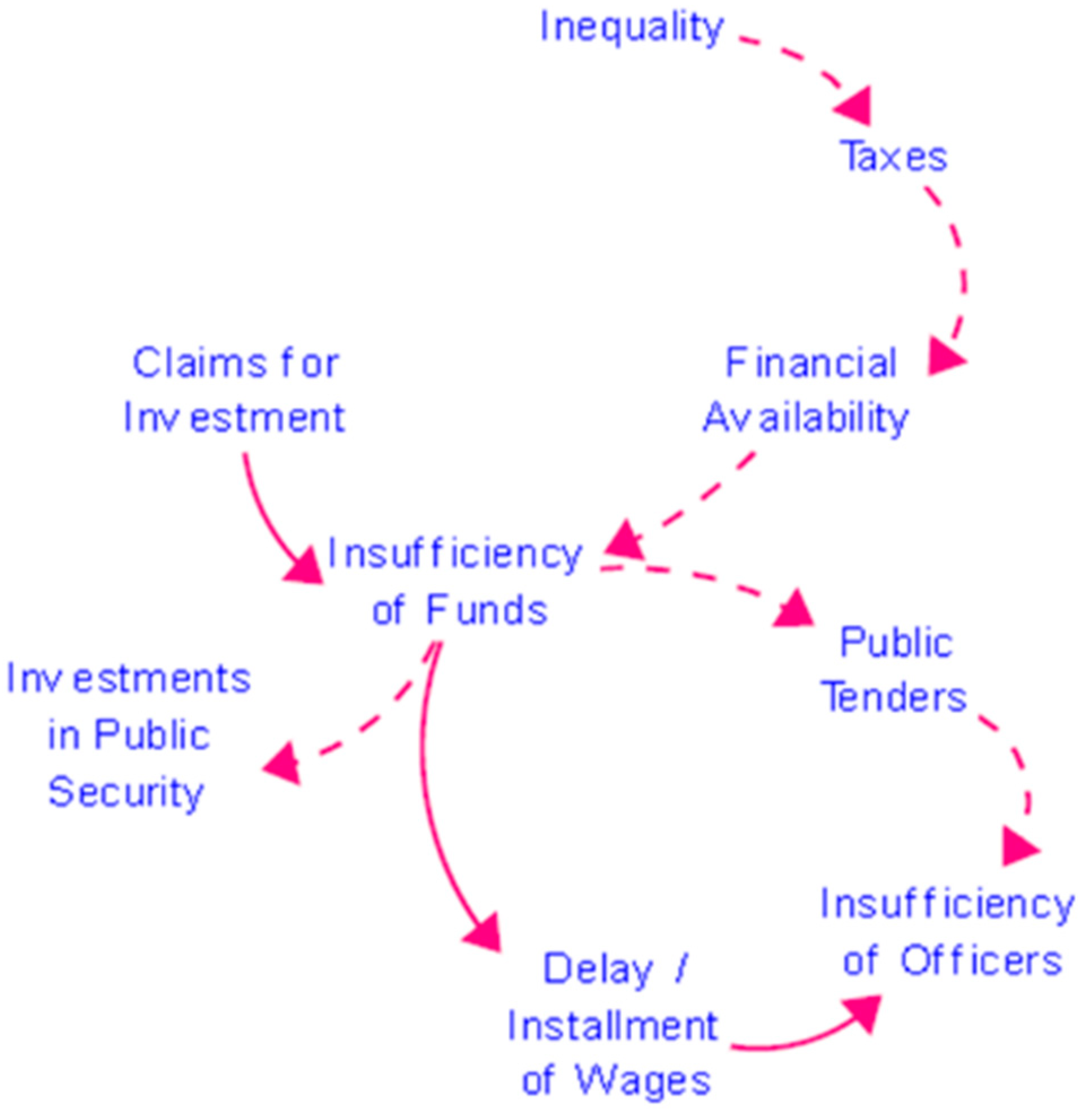 Joitmc 08 00115 g004 550