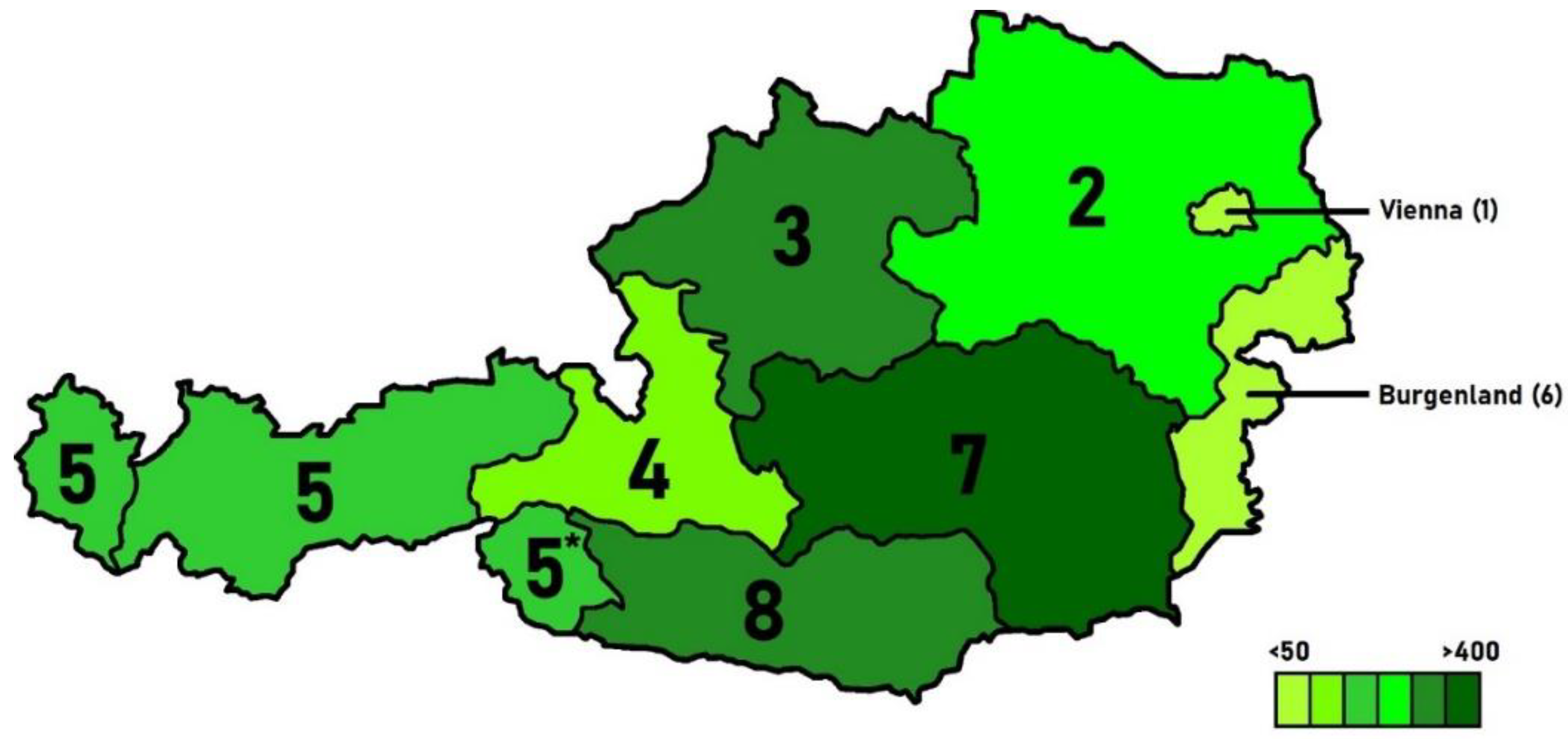 Joitmc 08 00122 g001