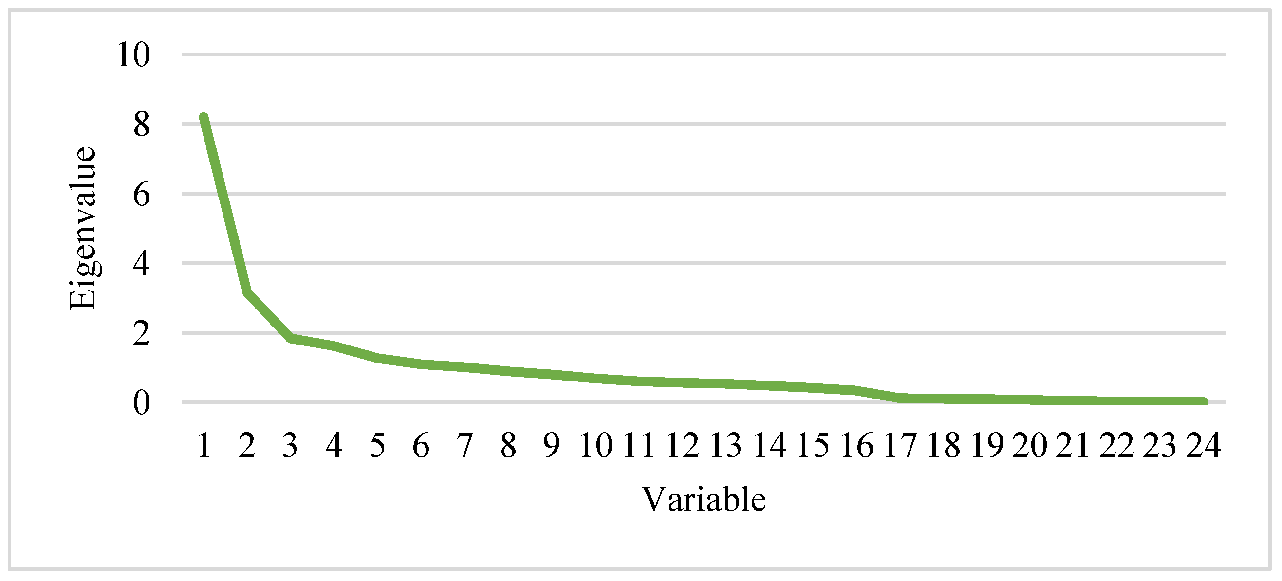 Joitmc 08 00122 g0a1