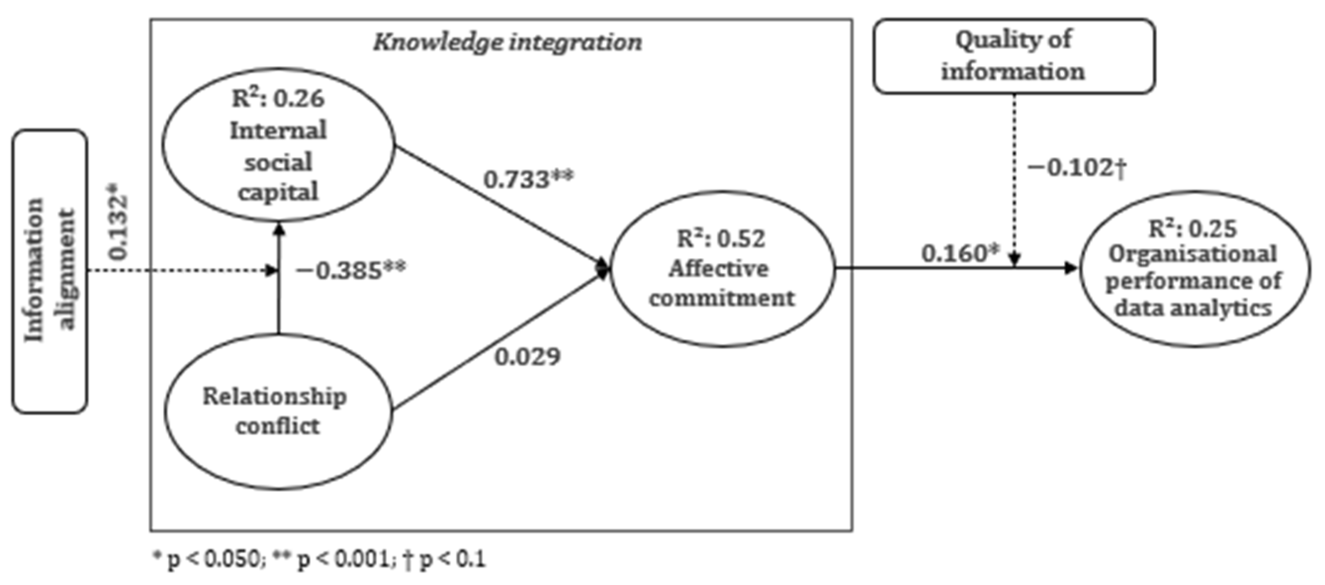 Joitmc 08 00135 g002