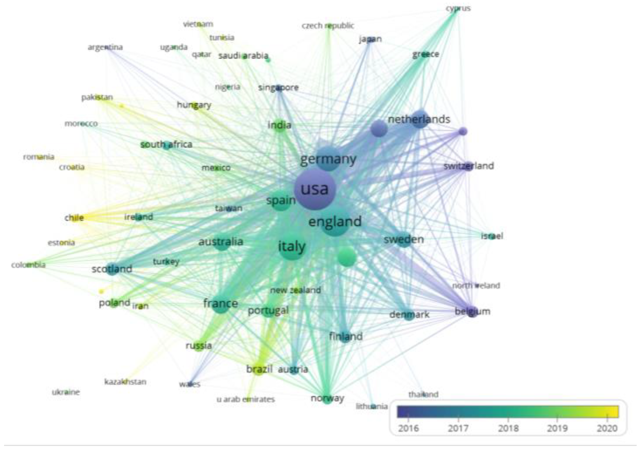 Joitmc 08 00144 g004