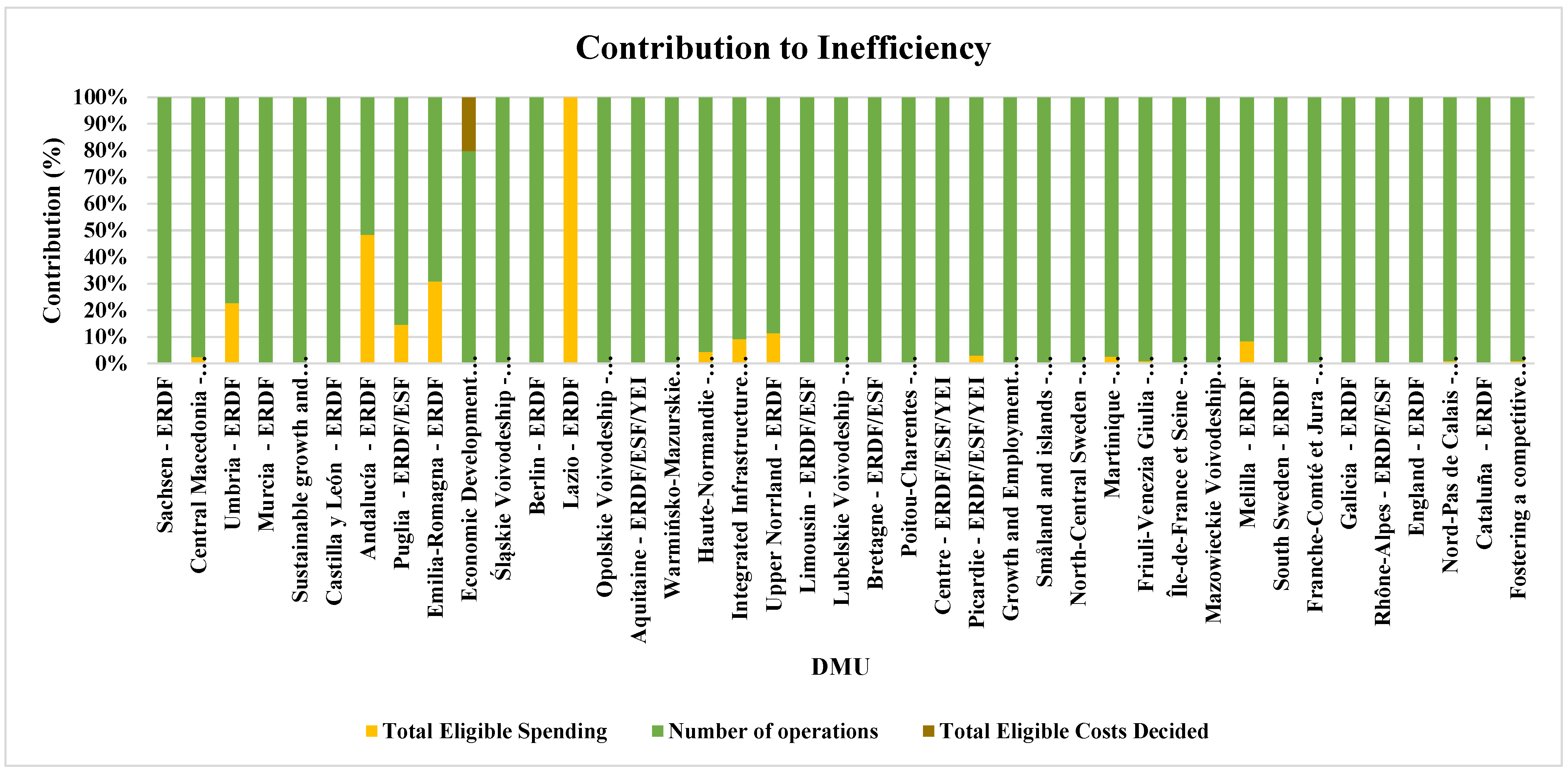 Joitmc 08 00147 g003 550