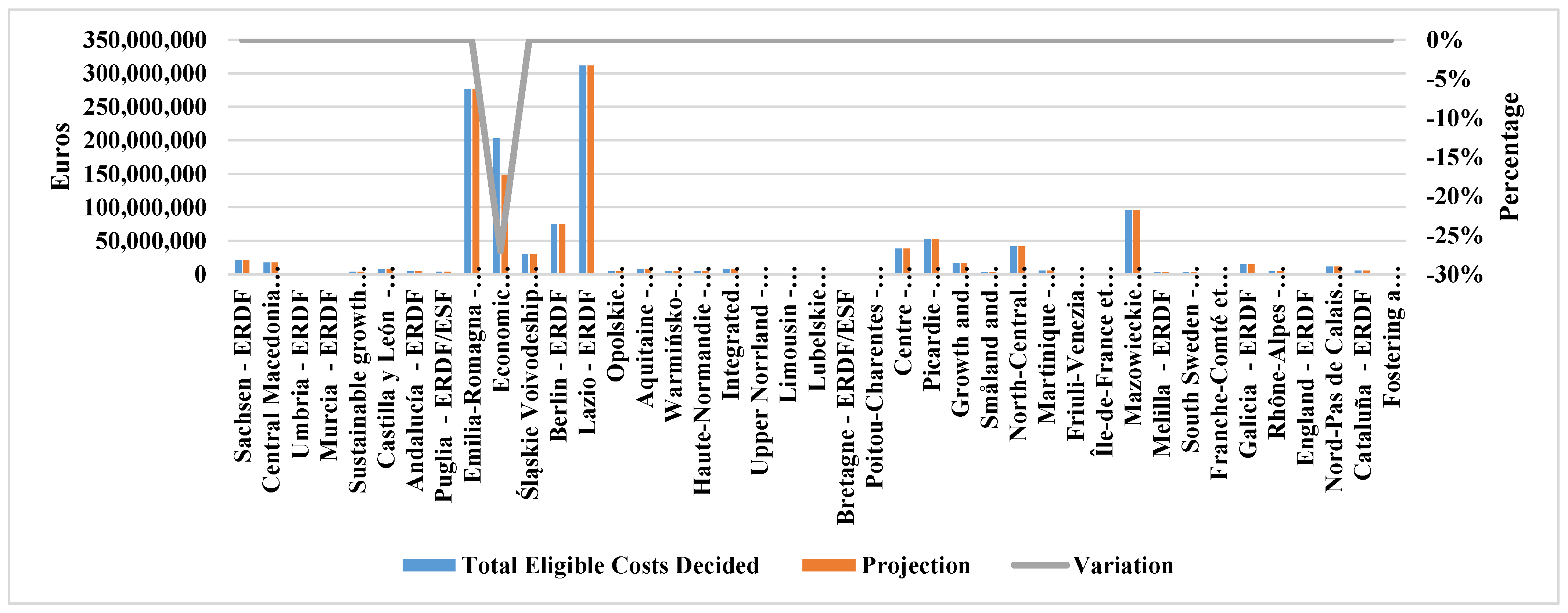 Joitmc 08 00147 g005 550