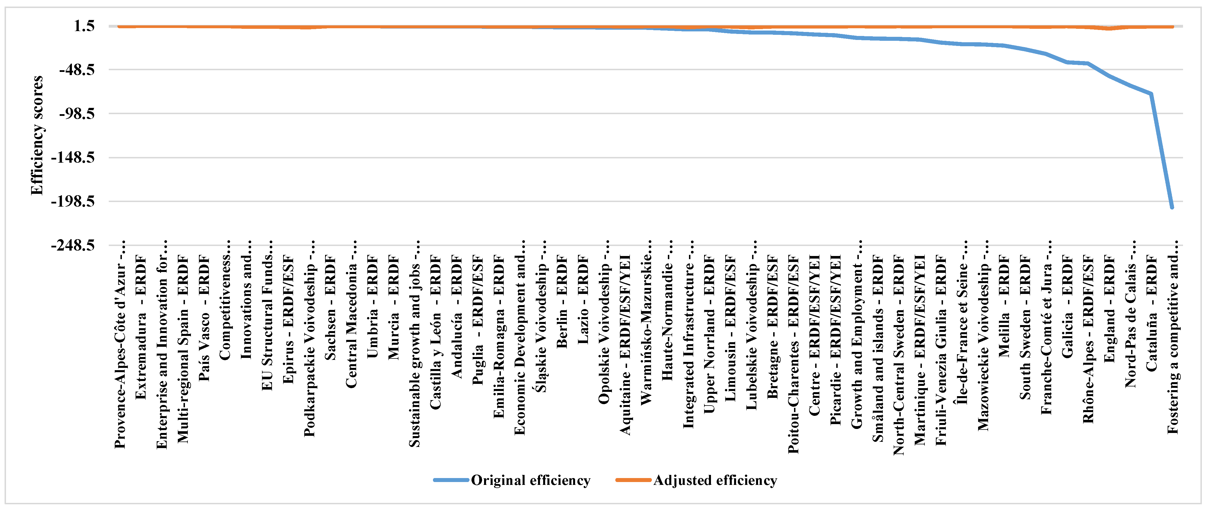 Joitmc 08 00147 g007 550