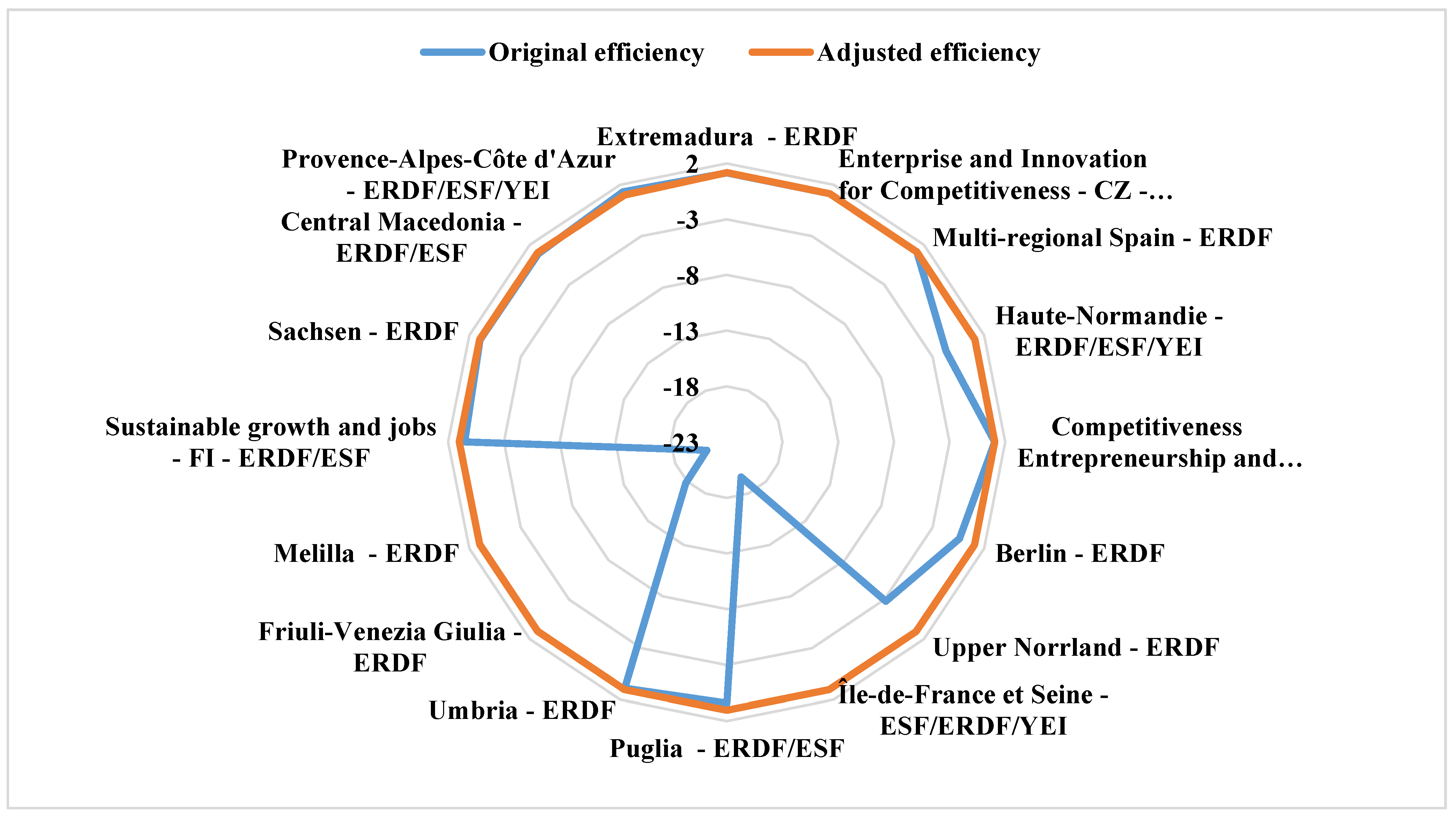 Joitmc 08 00147 g008 550