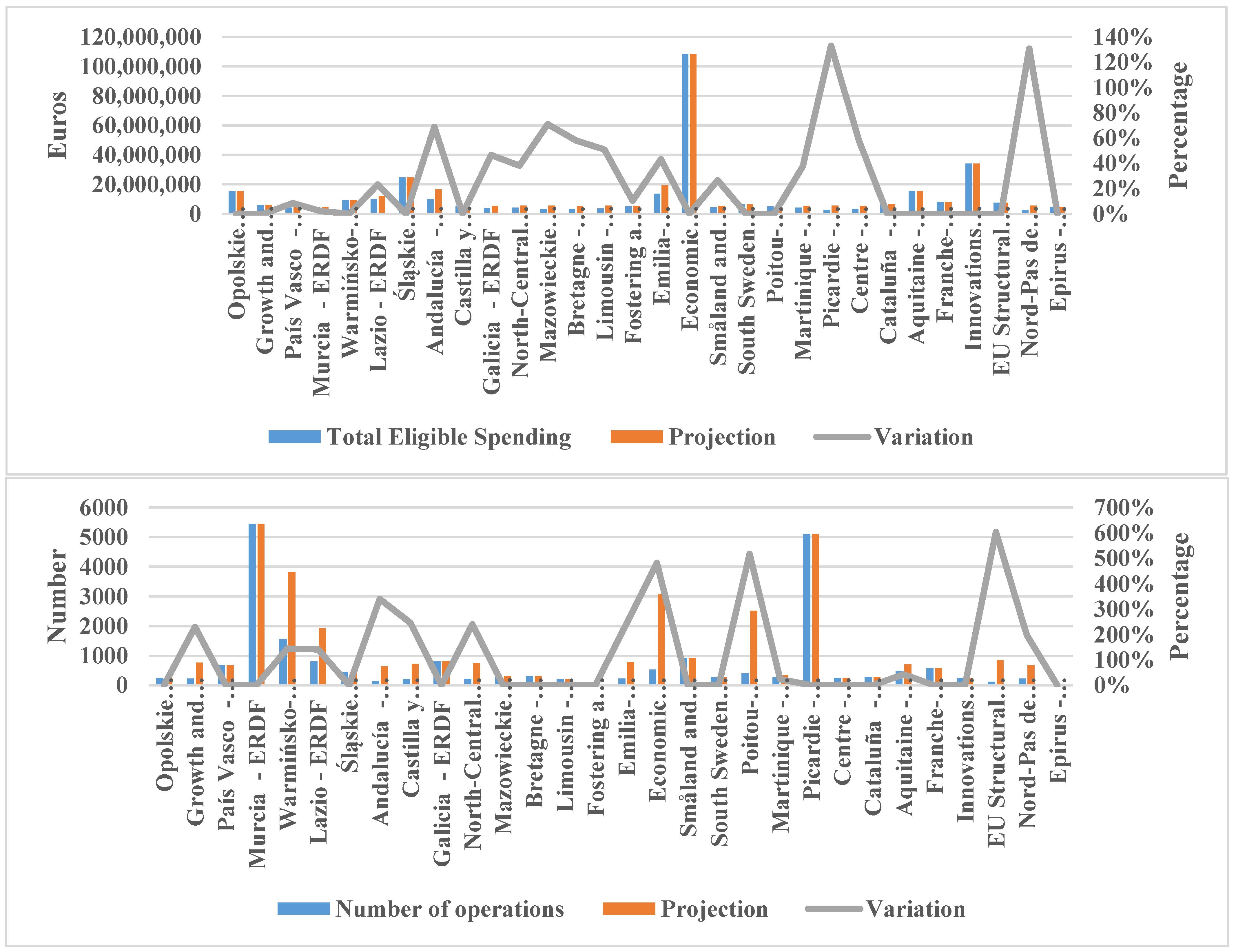 Joitmc 08 00147 g011 550