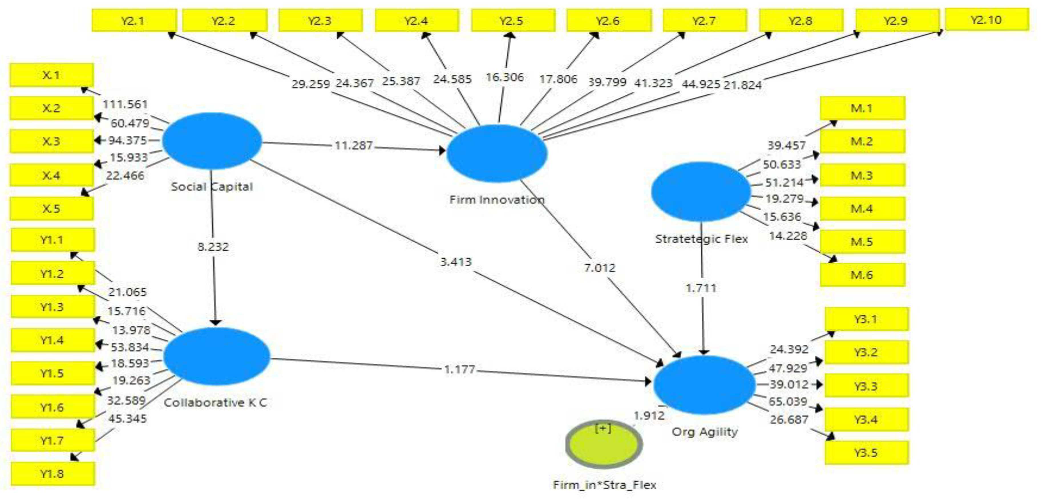Joitmc 08 00149 g002