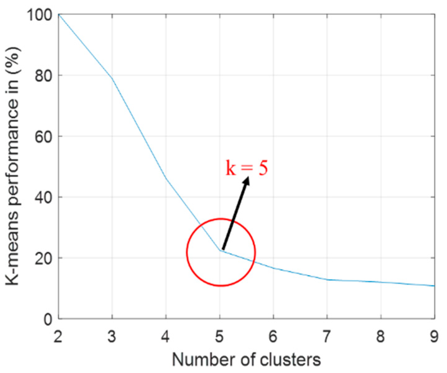 Joitmc 08 00154 g006 550