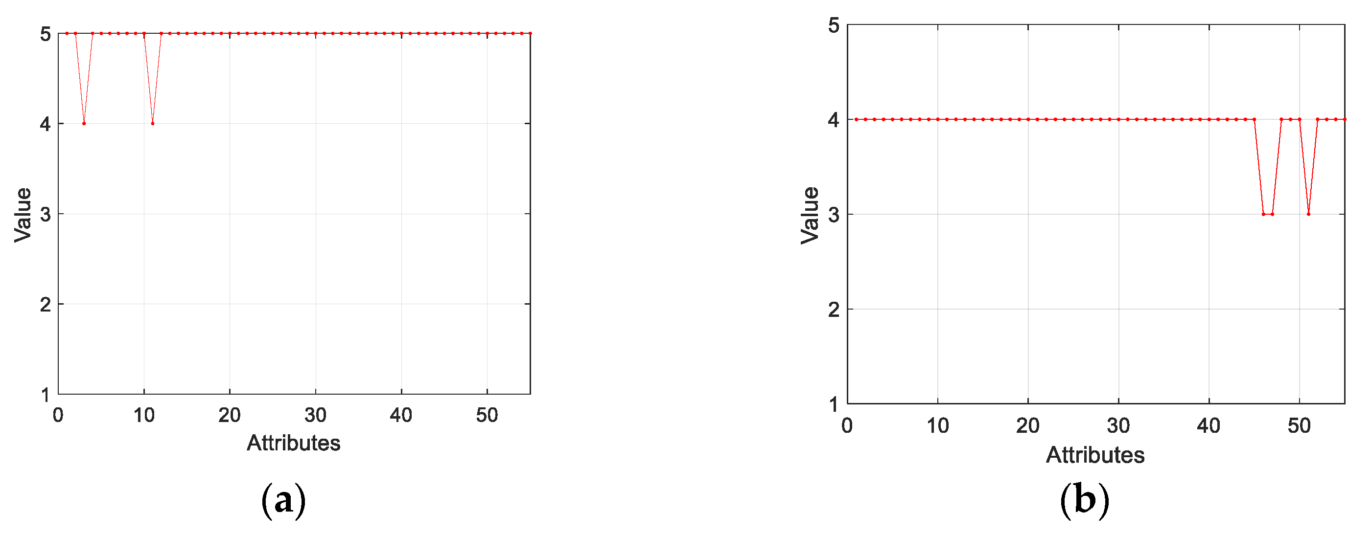 Joitmc 08 00154 g008a 550