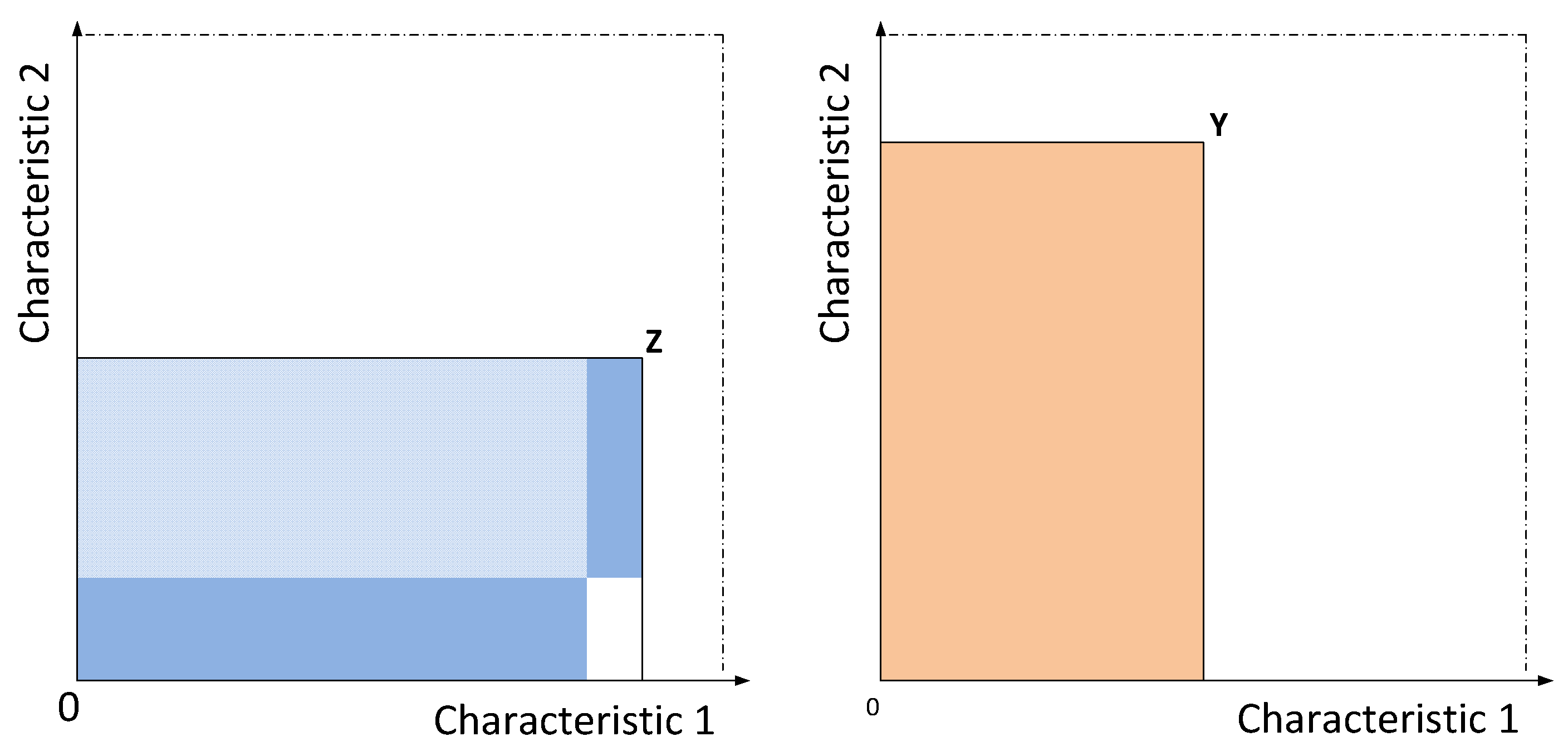 Joitmc 08 00157 g001 550