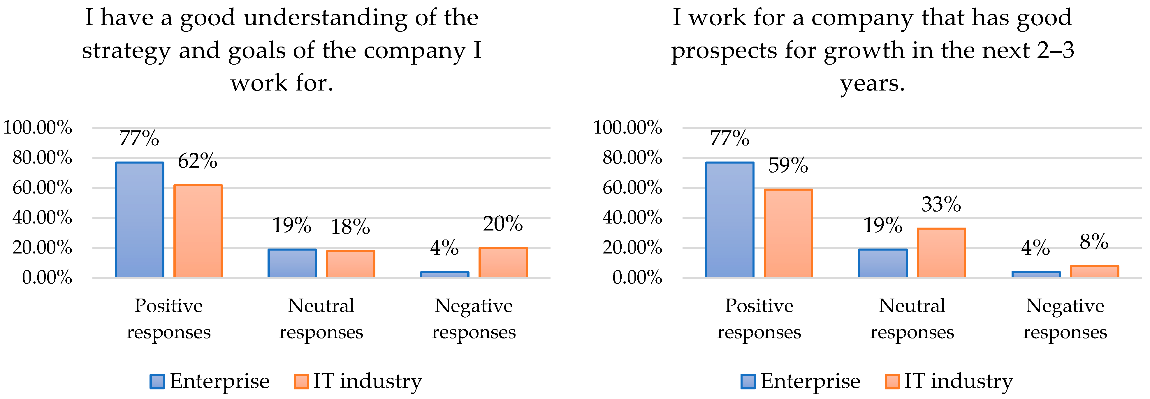 Joitmc 08 00176 g003 550