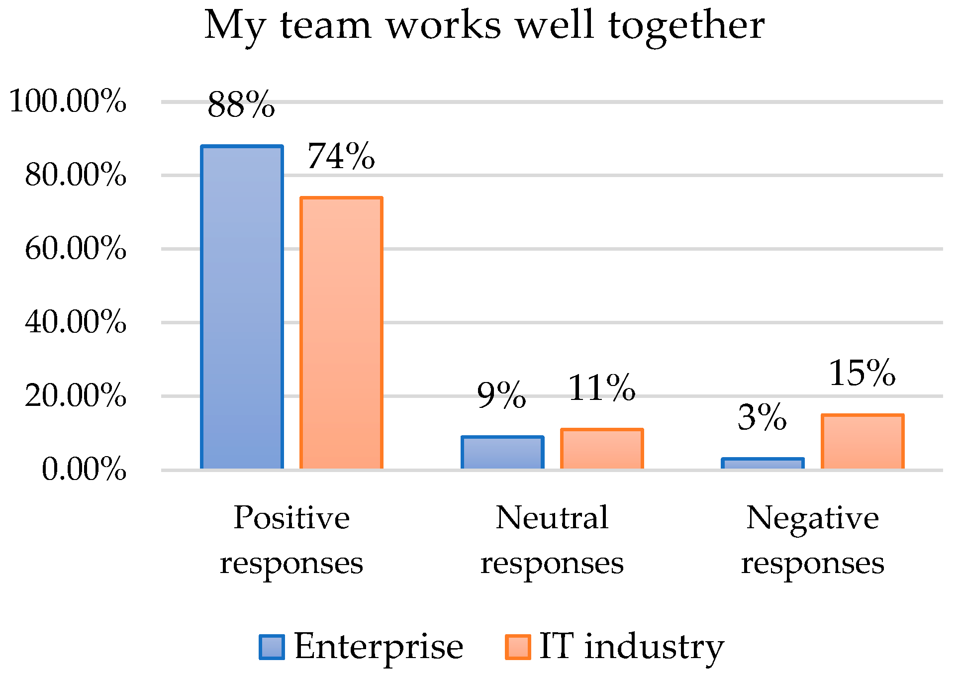 Joitmc 08 00176 g004 550