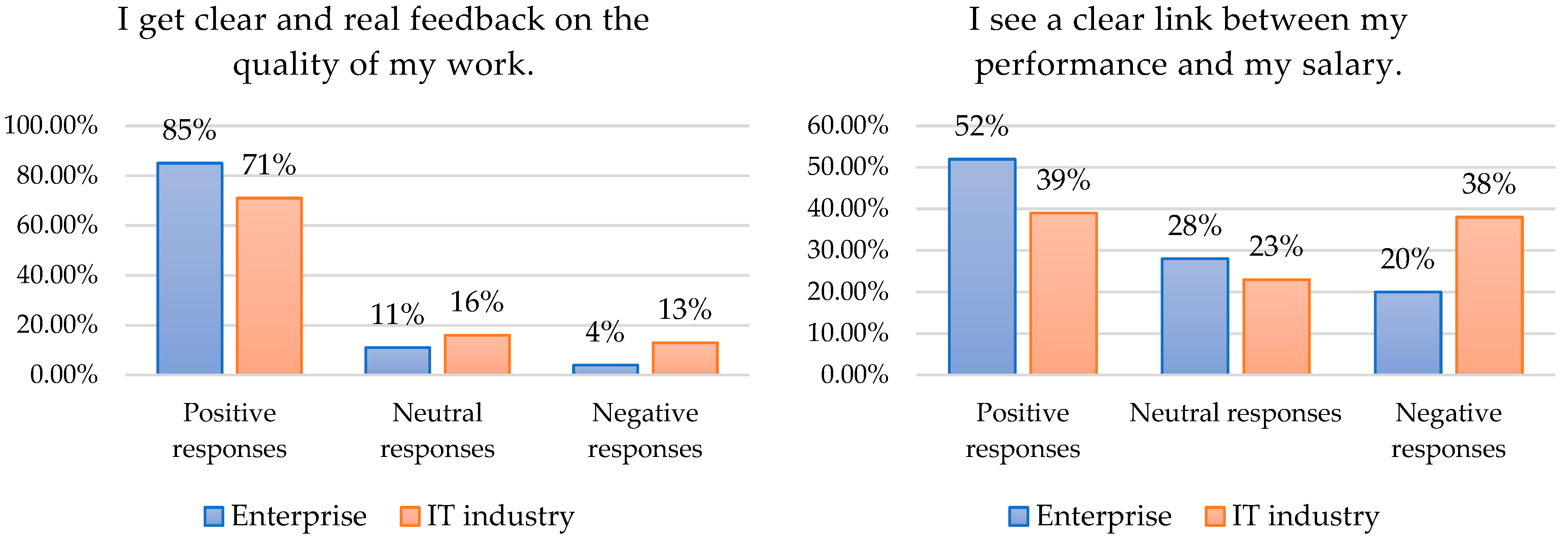 Joitmc 08 00176 g008 550
