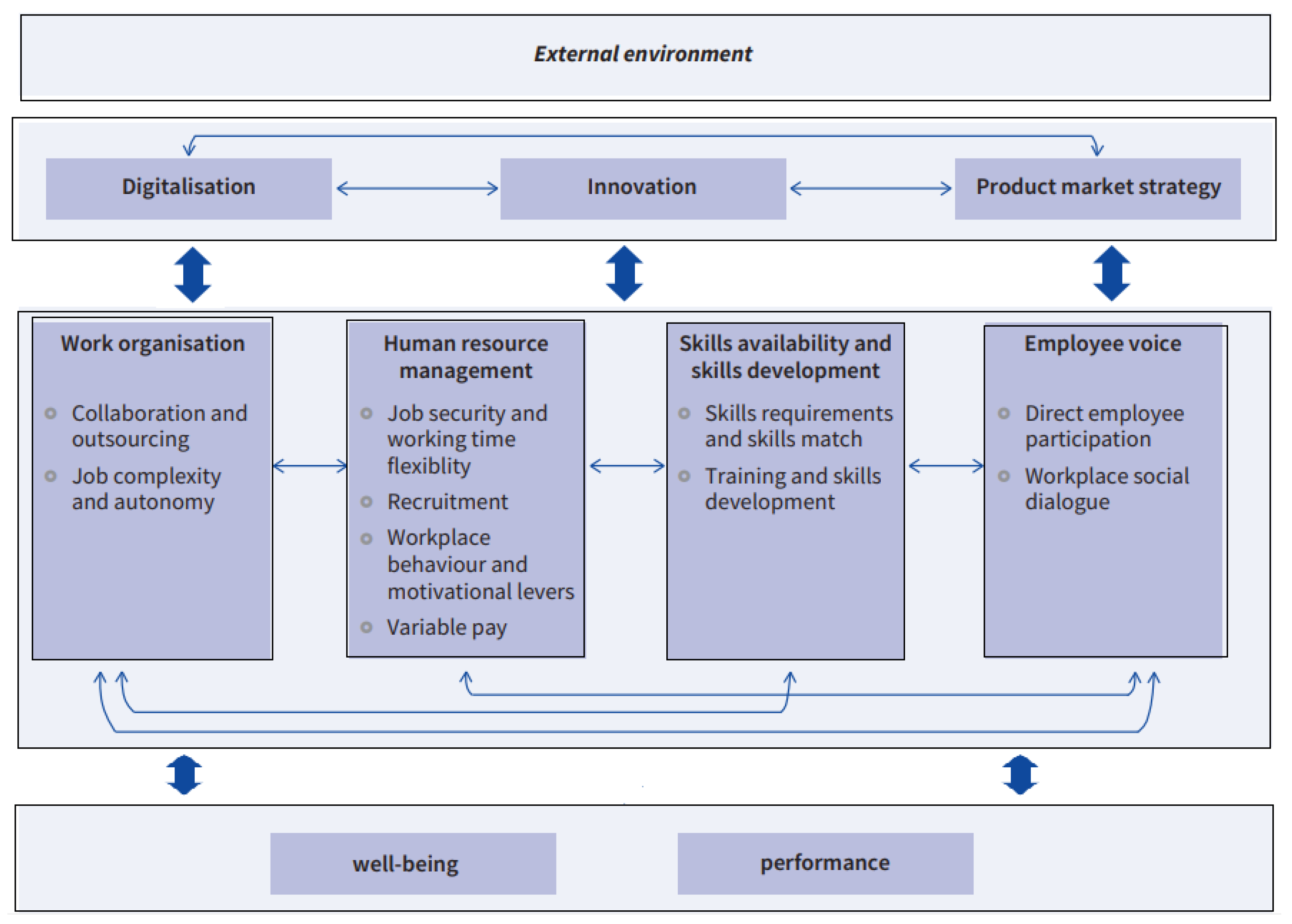 Our Approach to Product Testing and Safety - Knix