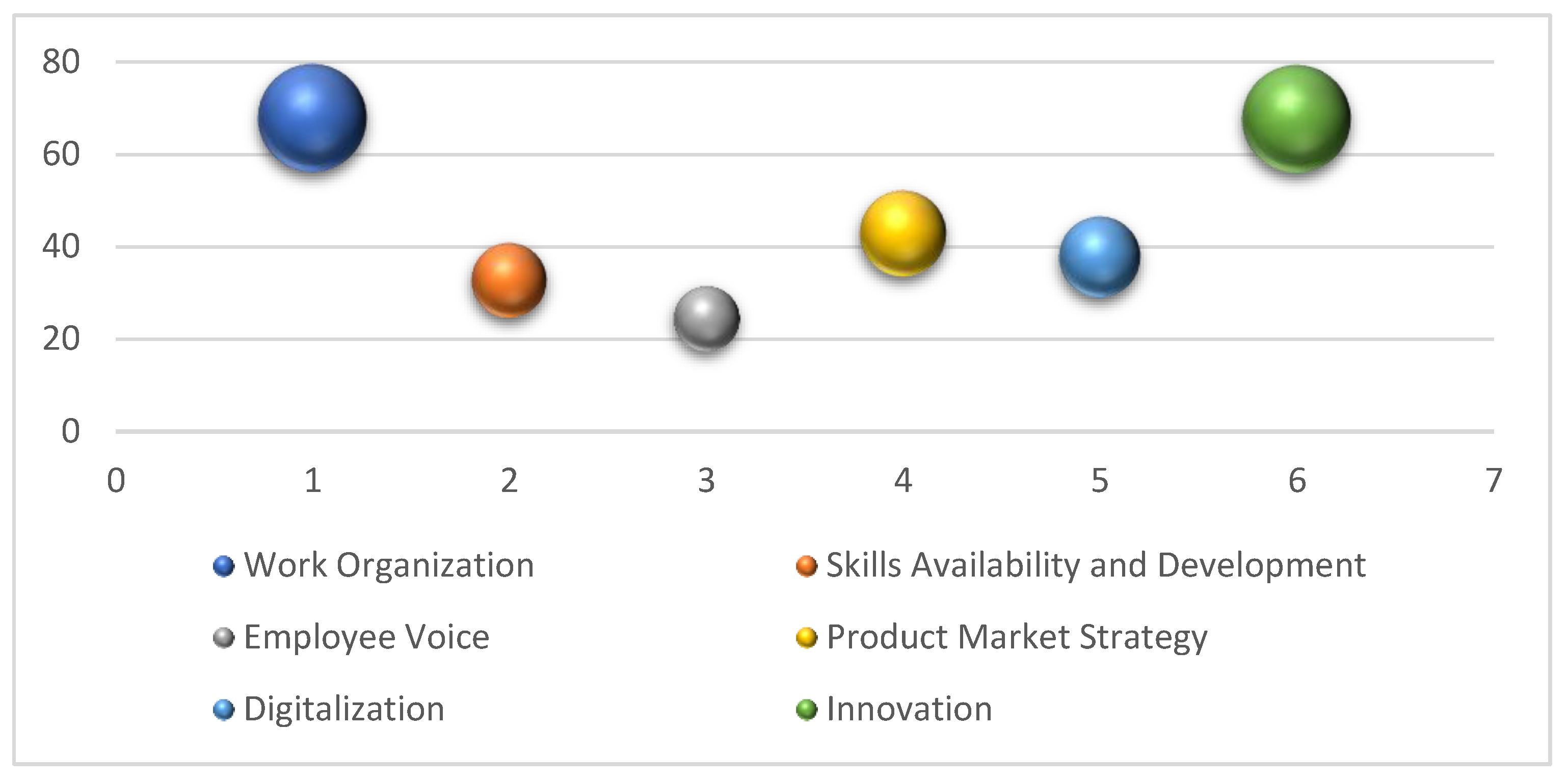 Joitmc 08 00177 g003