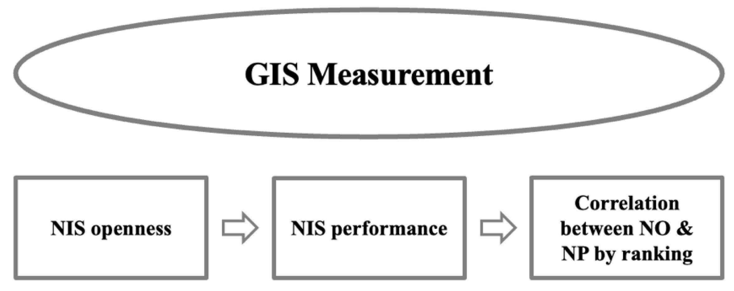 Joitmc 08 00181 g004 550