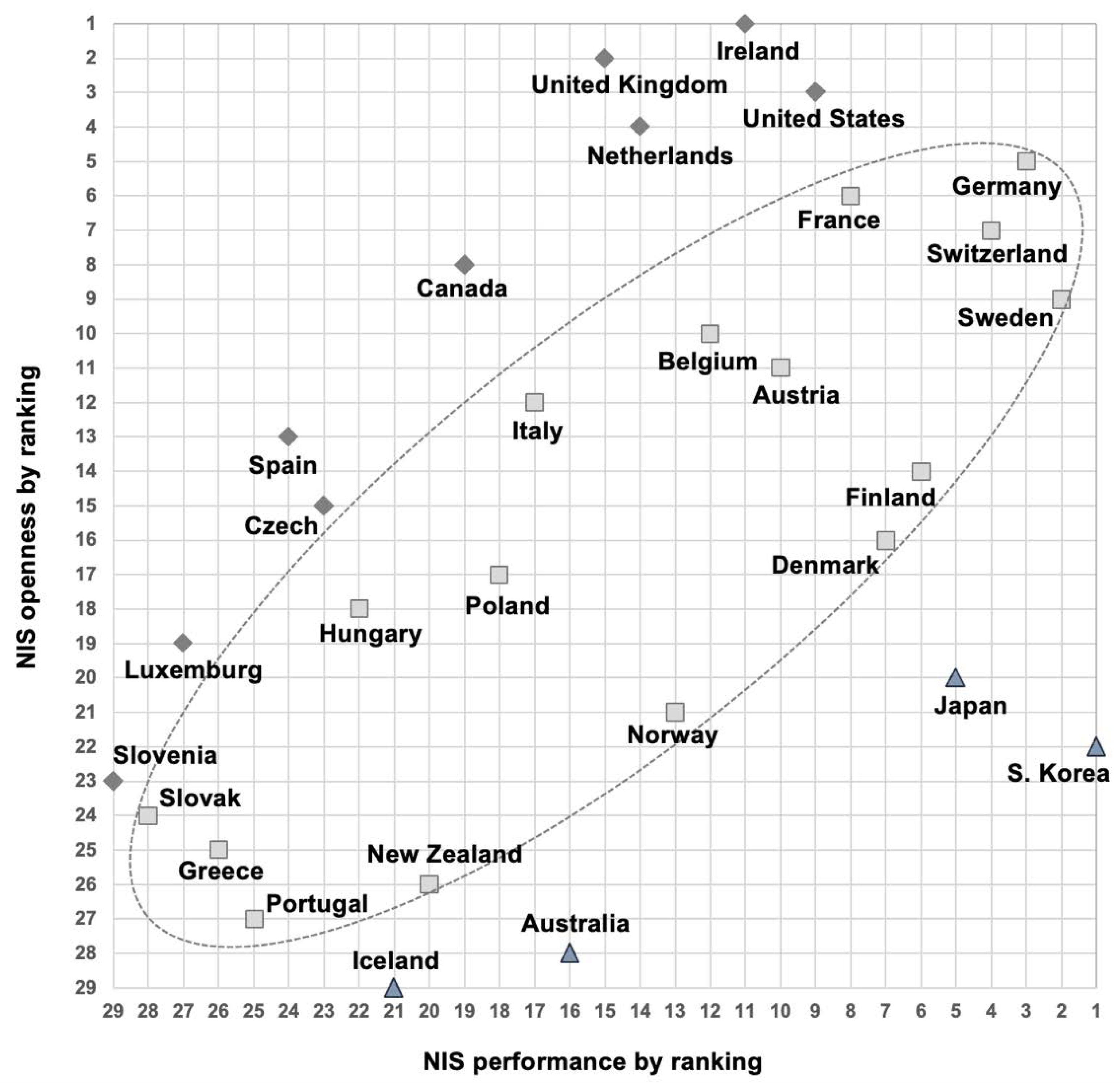 Joitmc 08 00181 g006 550