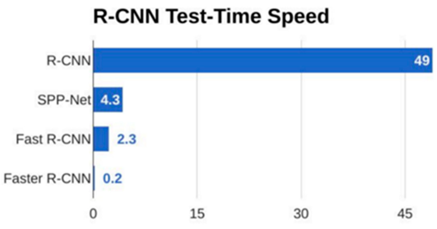 Joitmc 08 00182 g004 Joitmc 08 00182 g004