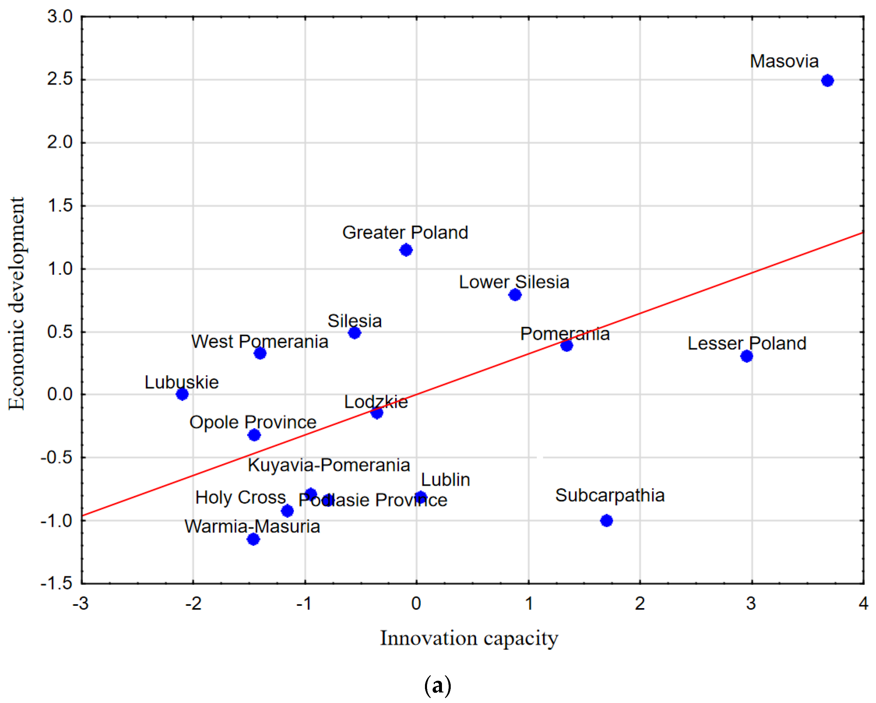 Joitmc 08 00190 g005a