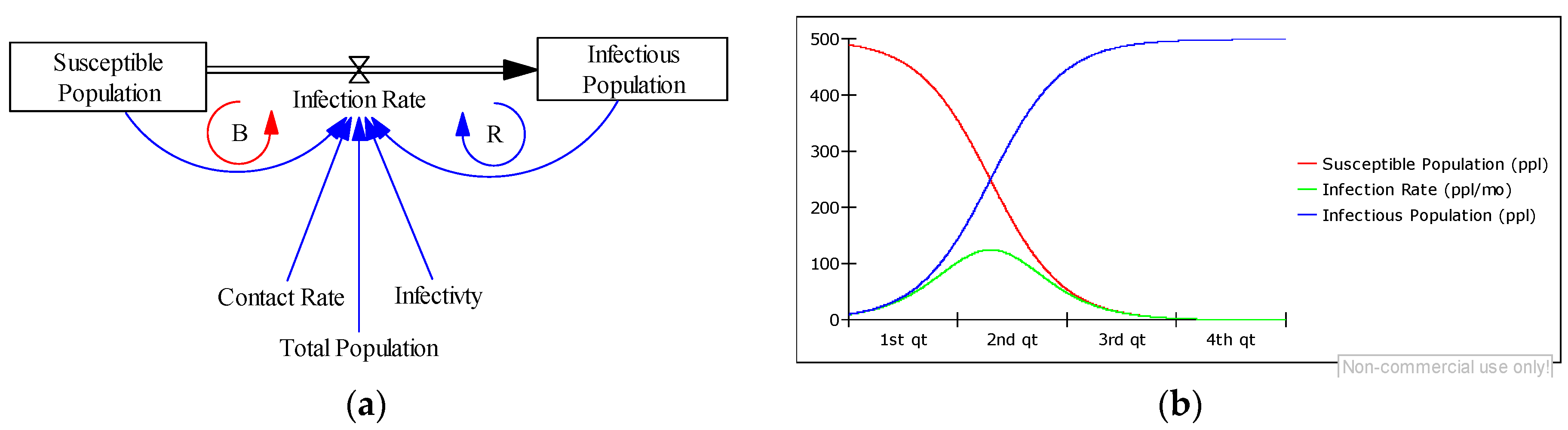 Joitmc 08 00193 g003