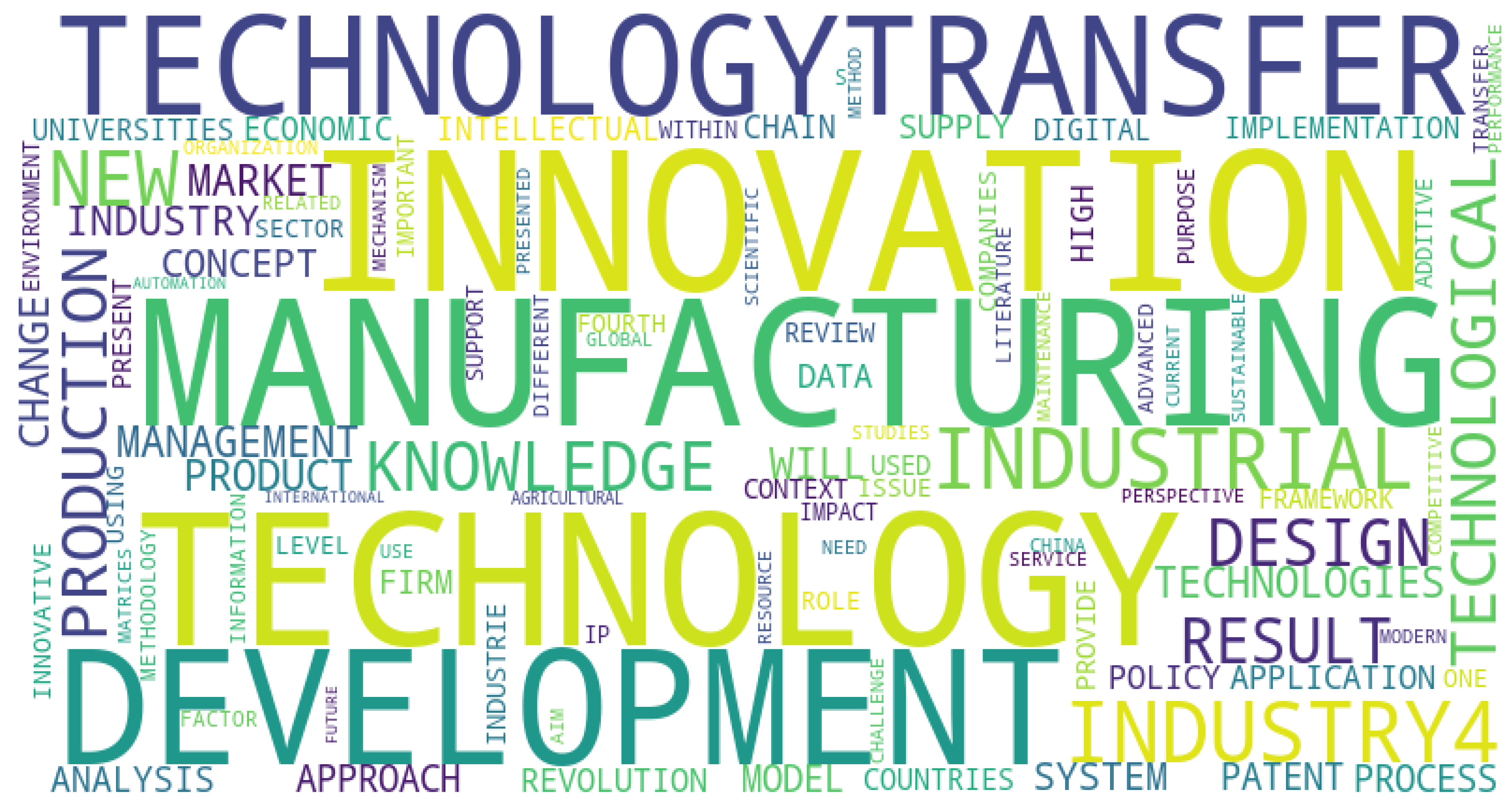 Joitmc 08 00202 g004