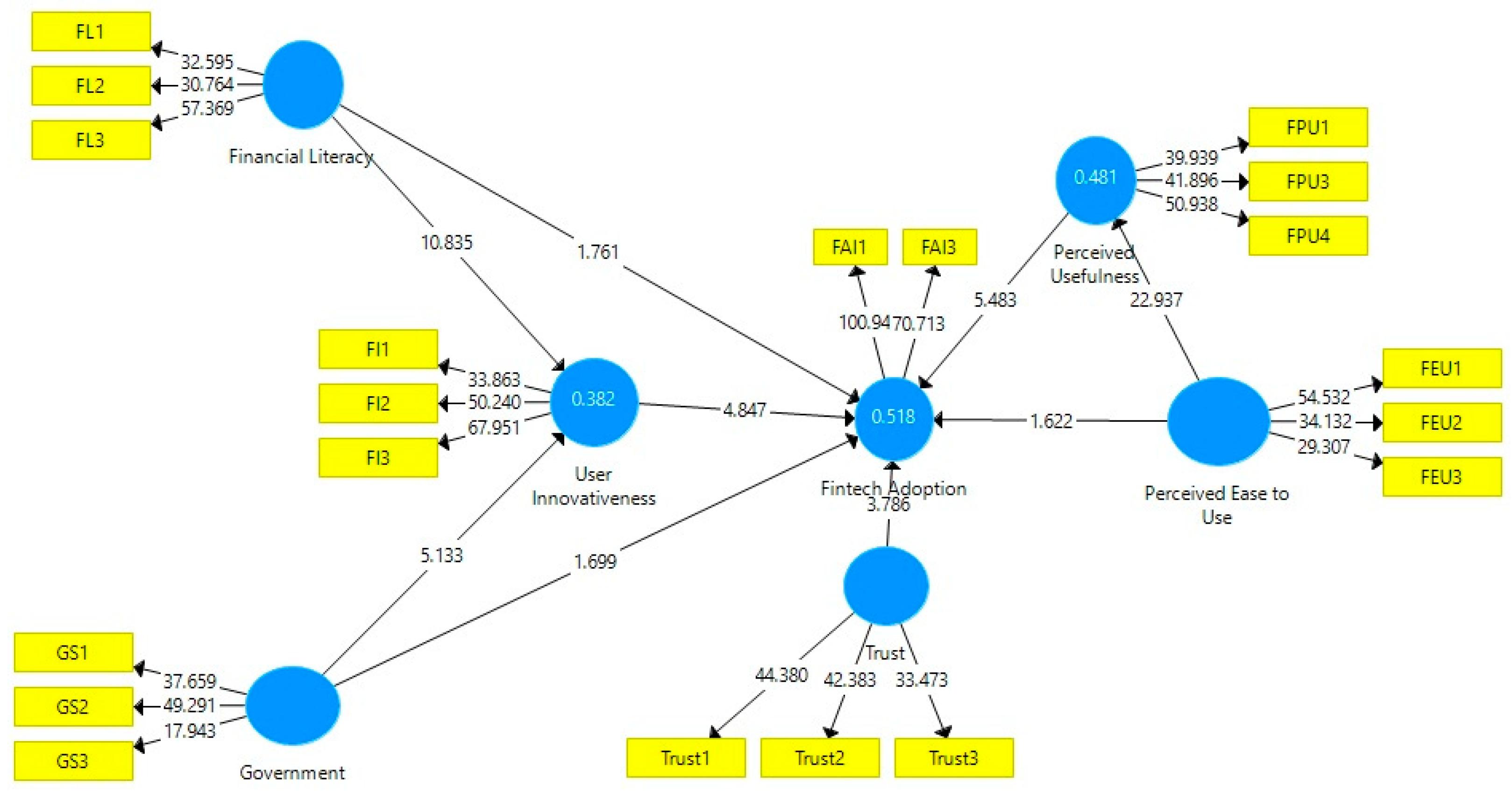 Joitmc 08 00208 g003