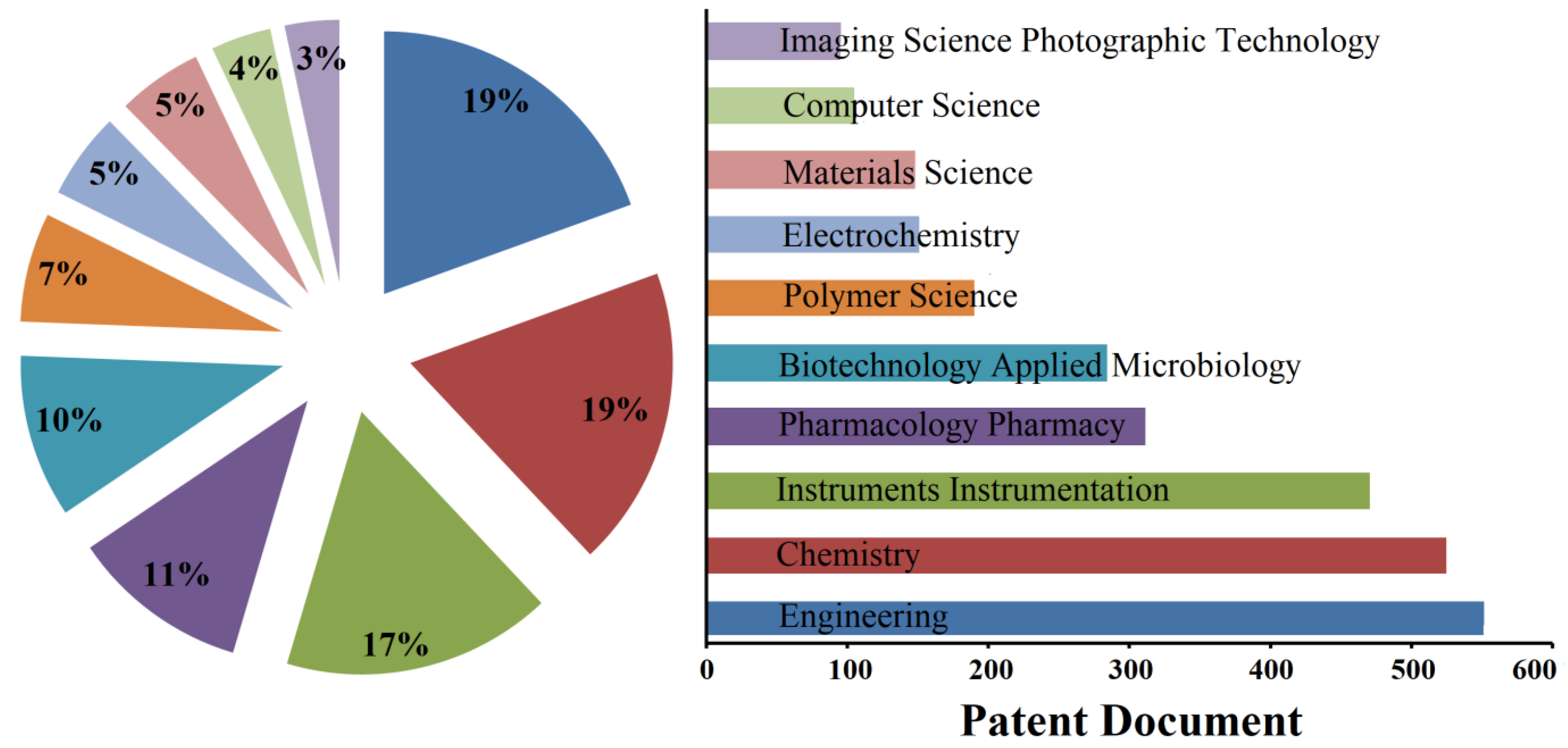 Joitmc 08 00216 g003 Joitmc 08 00216 g003