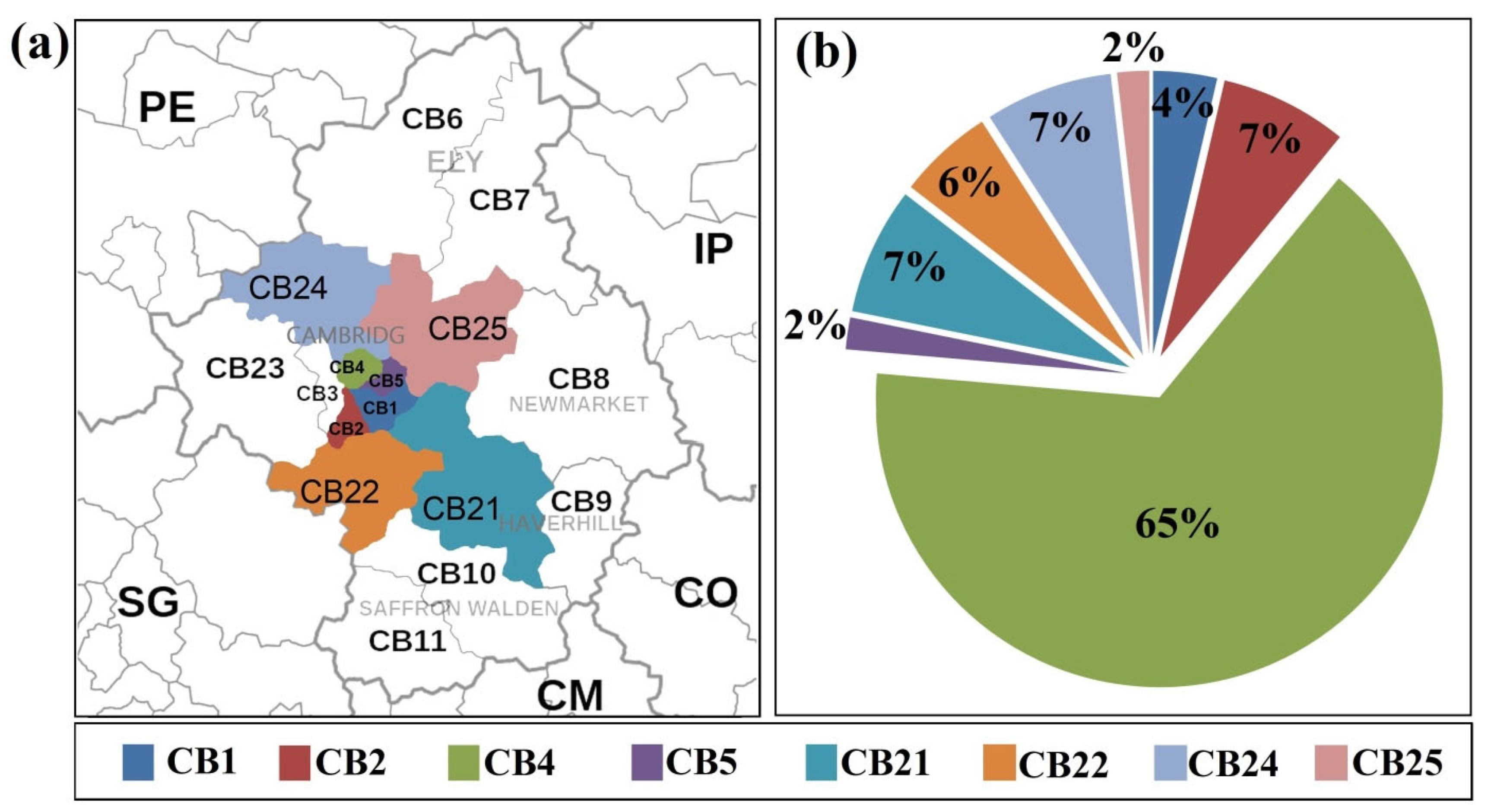 Joitmc 08 00216 g006 Joitmc 08 00216 g006