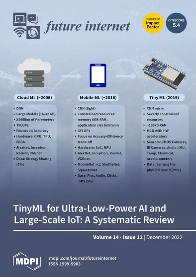 Journal Issue Cover Image