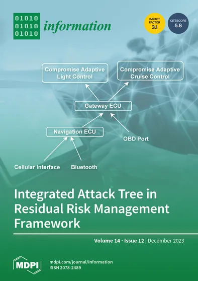 Journal Issue Cover Image