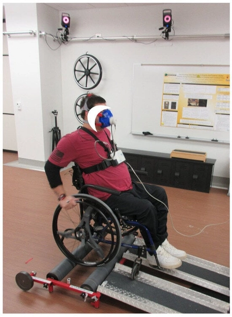 Energy expenditure assessment during manual wheelchair propulsion on a passive wheelchair ergometer; the COSMED mask and data acquisition unit are also shown.