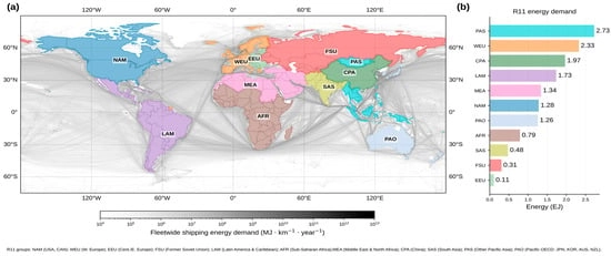 (a) Geographical distribution of annual average energy consumption (MJ km−2 yr−1) from global shipping from the MariTeam model for 88,000 ships, including merchant and working vessels engaged in domestic and international voyages, based on shipping activity from 2018 to 2021. Darker tracks correspond to higher density of traffic and greater energy demand along major corridors. (b) Annual energy use per 11 regions, as defined by MESSAGEix [64], where energy use is allocated to port of departure per voyage. Bars indicate the aggregated annual shipping energy demand attributable to each region. The MariTeam model shows a total global maritime energy demand of 14 EJ yr−1.