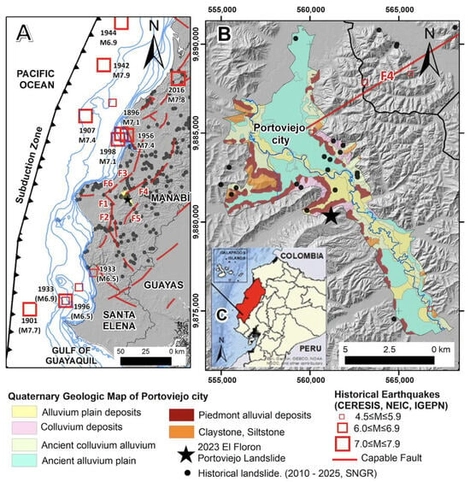 Location maps and seismotectonic background of the central coast of Ecuador. (A) Spatial distribution of subduction earthquakes and capable geological faults. (B) Urban geology of Portoviejo defined by [44]. (C) Delineation of the province of Manabí located on the central coast of Ecuador.