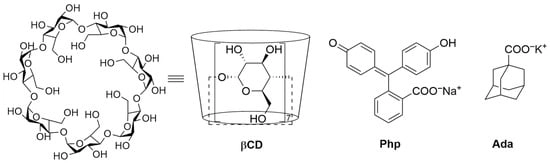 Structures of βCD, Php and Ada.