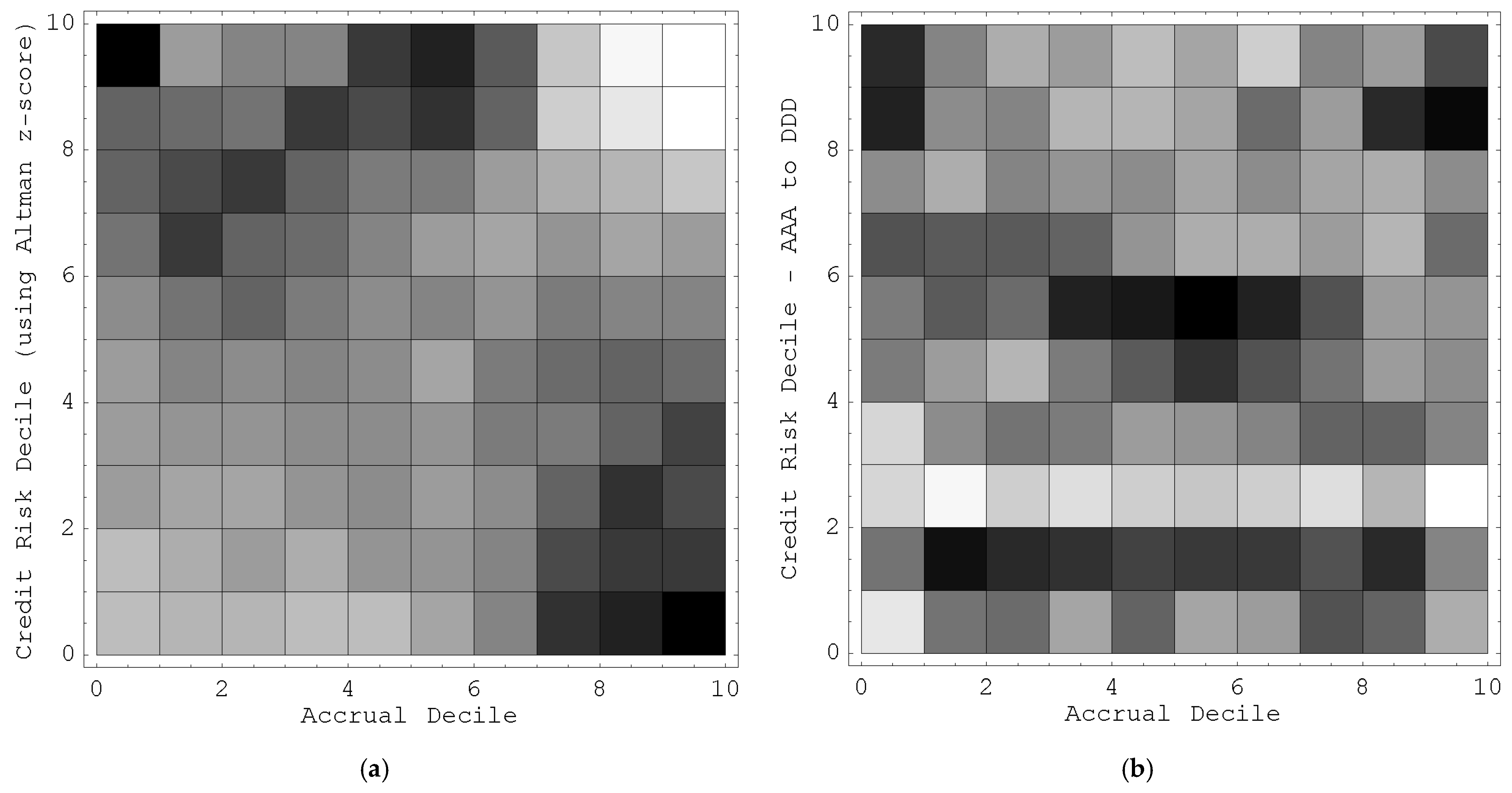 Accountaudit 01 00006 g001
