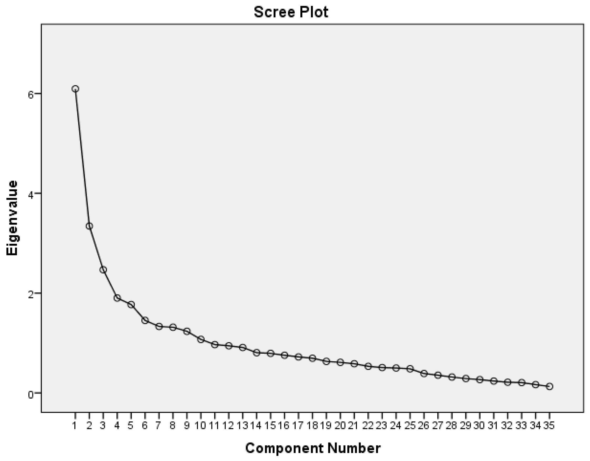 Accountaudit 01 00007 g001