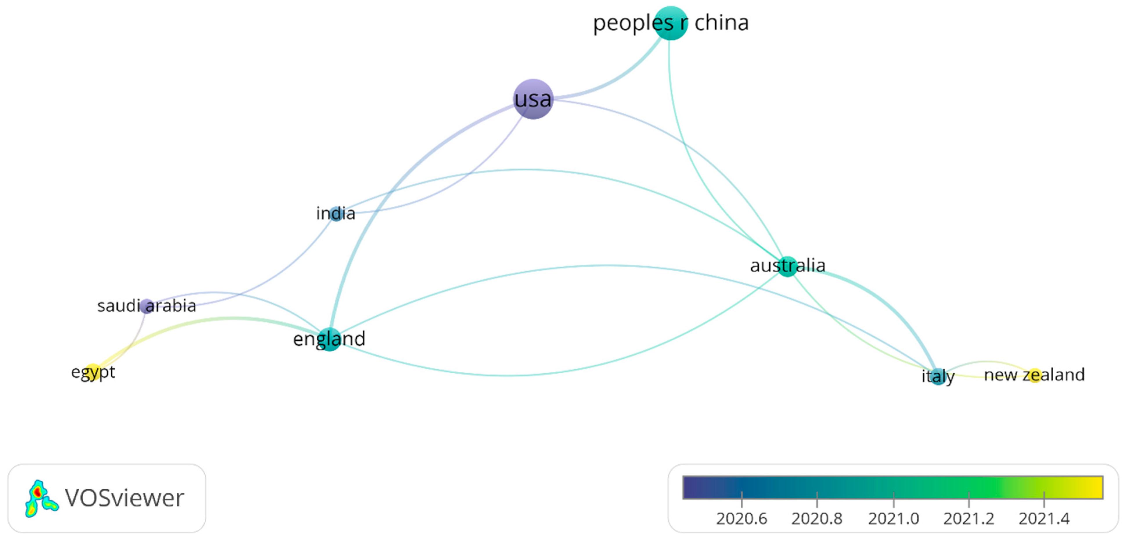 Accountaudit 01 00008 g003