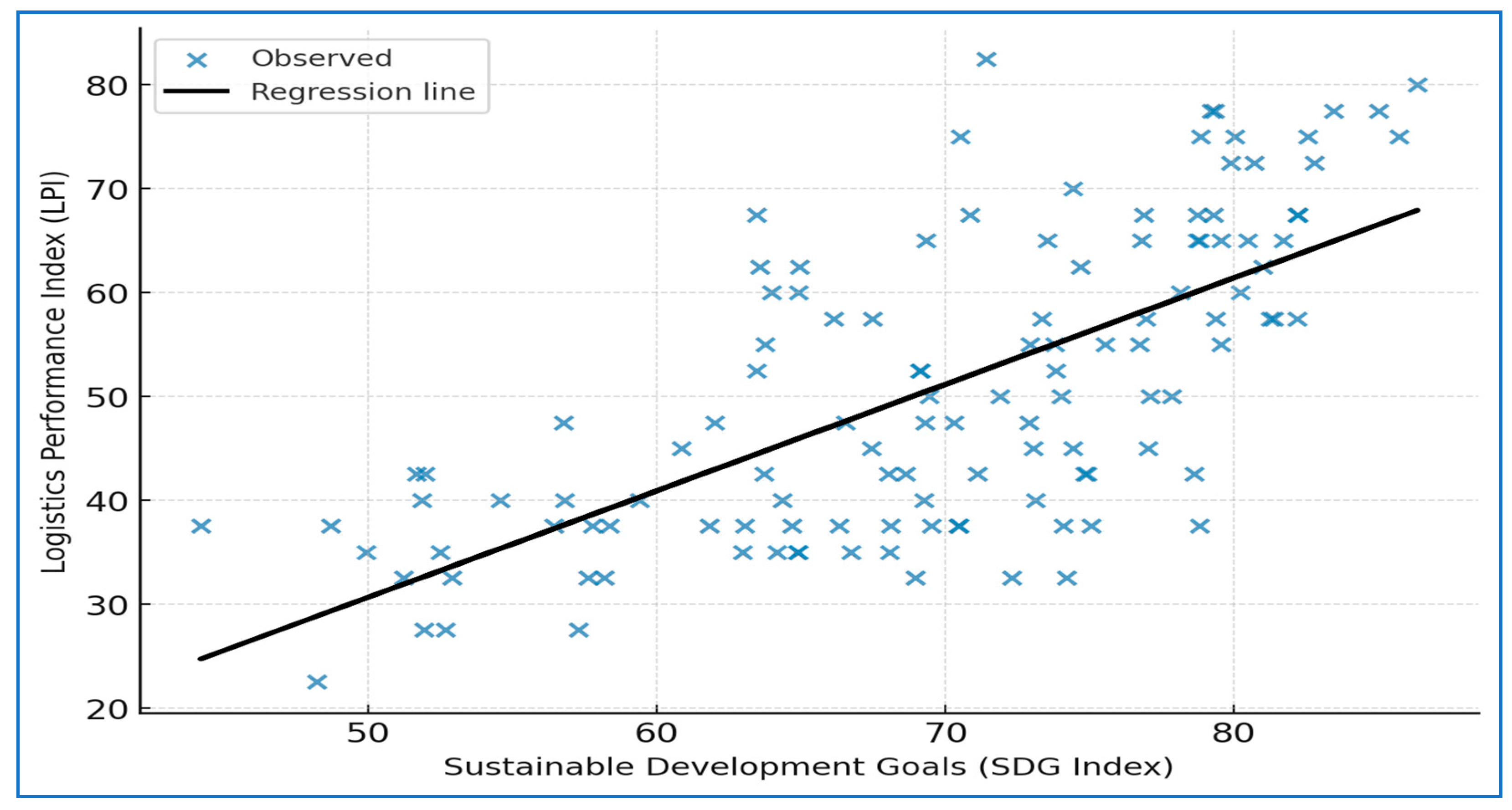 Accountaudit 01 00011 g002